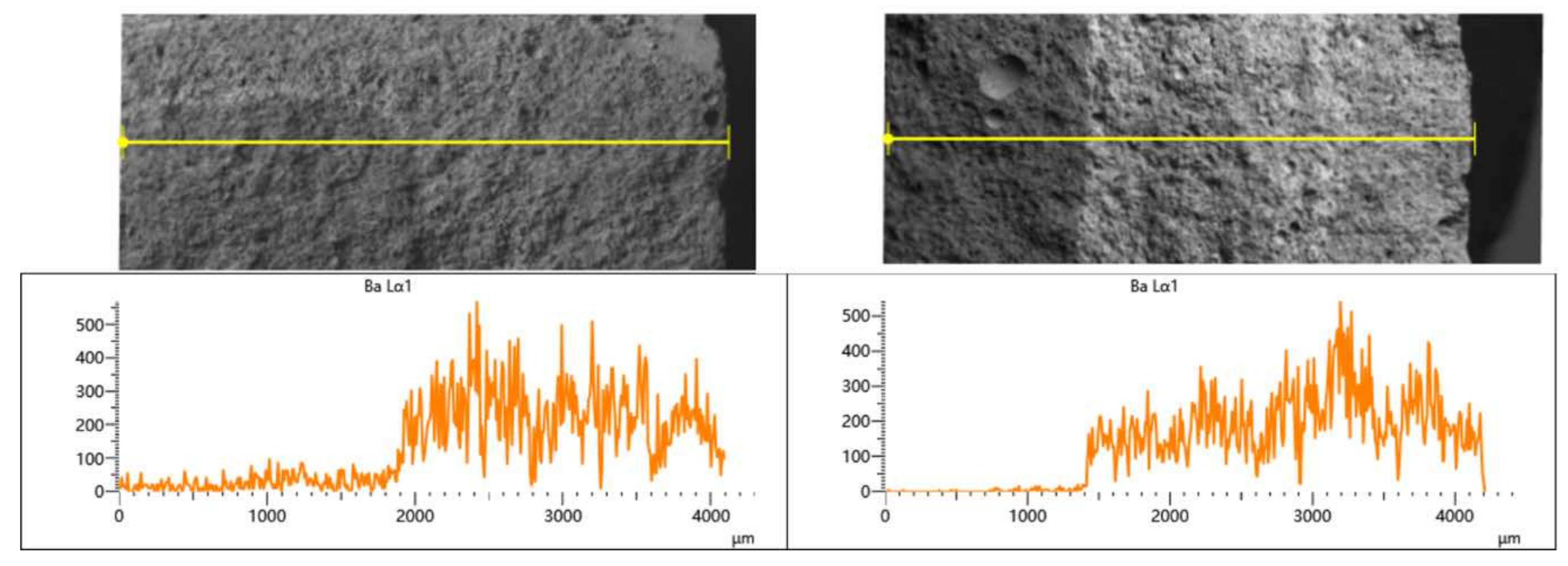 Coatings 12 01793 g008 Coatings 12 01793 g008
