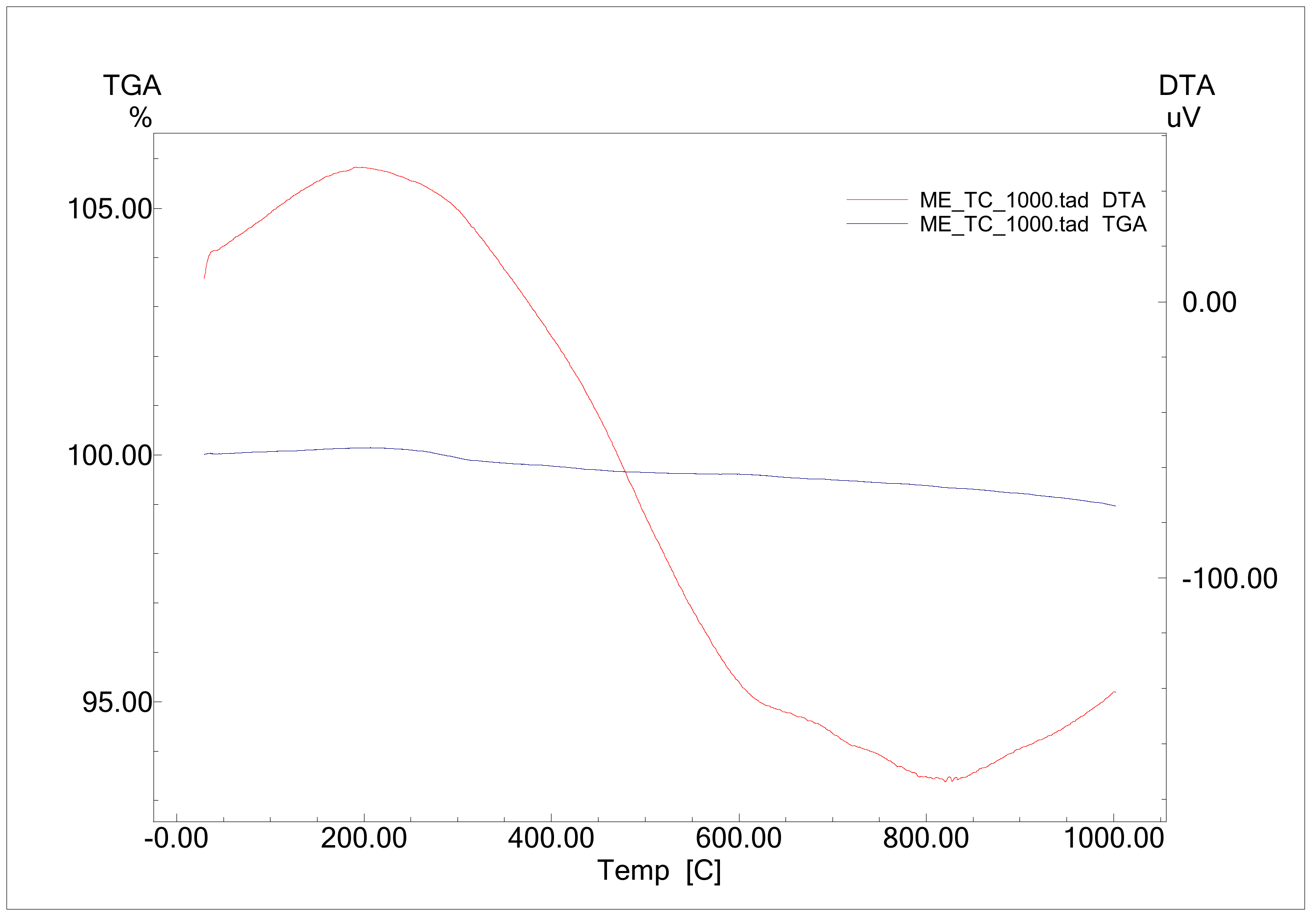 Coatings 12 01794 g002