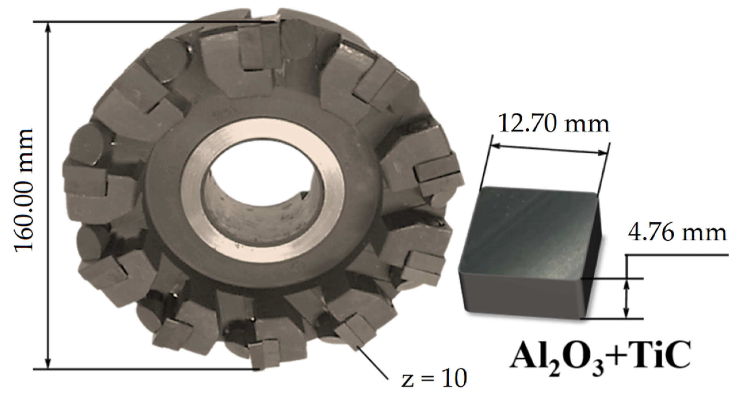 Coatings 12 01801 g001