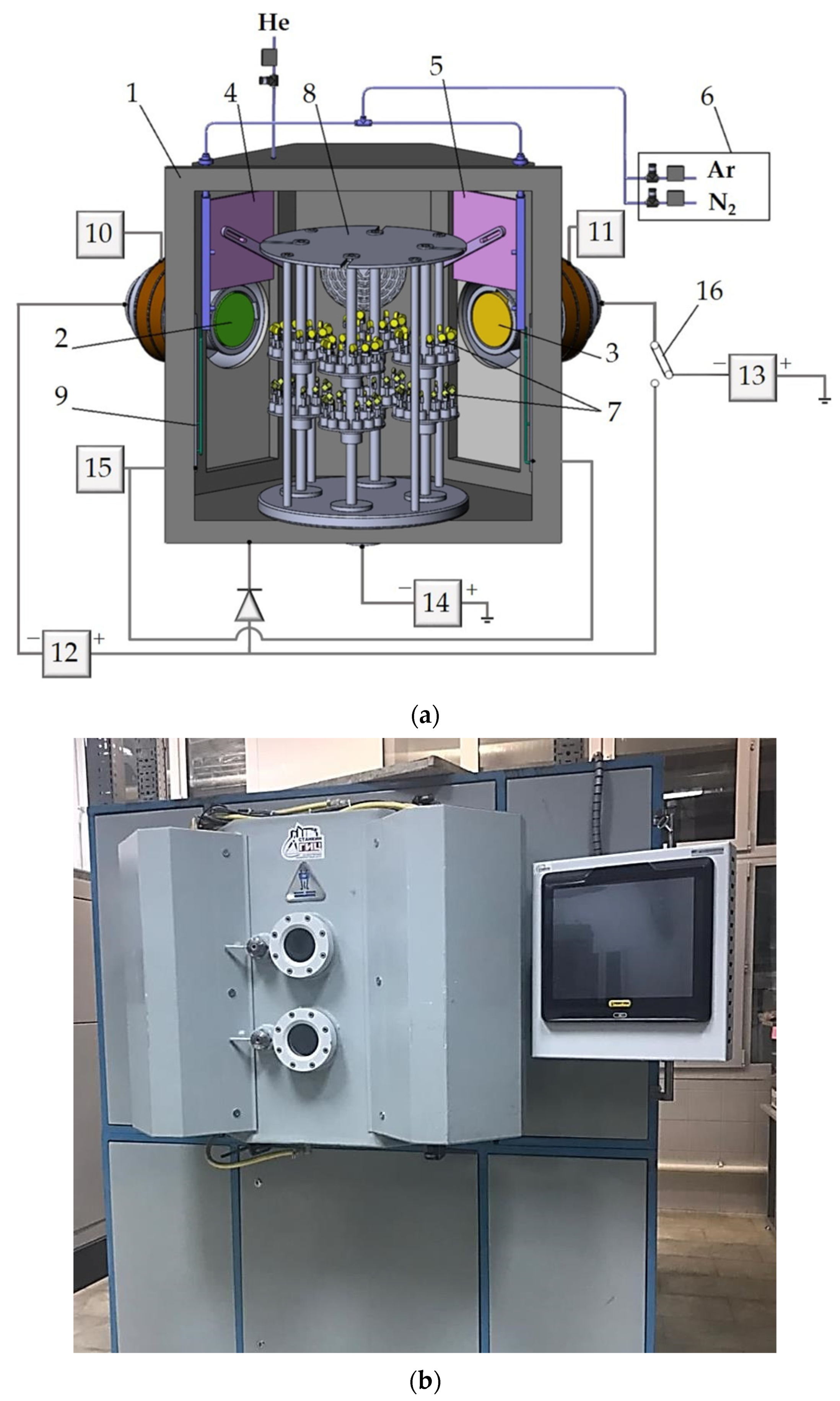 Coatings 12 01801 g003