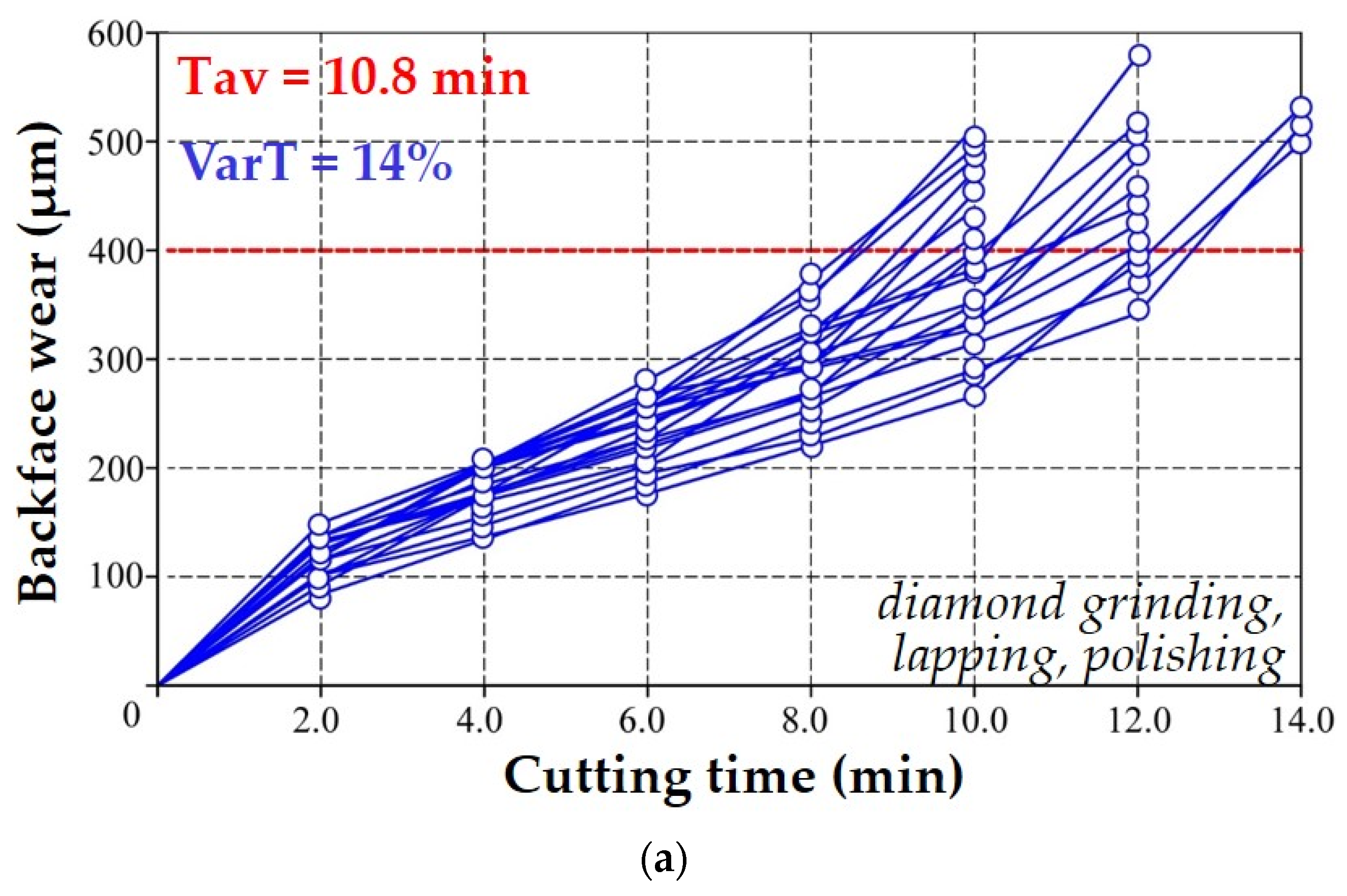 Coatings 12 01801 g011a