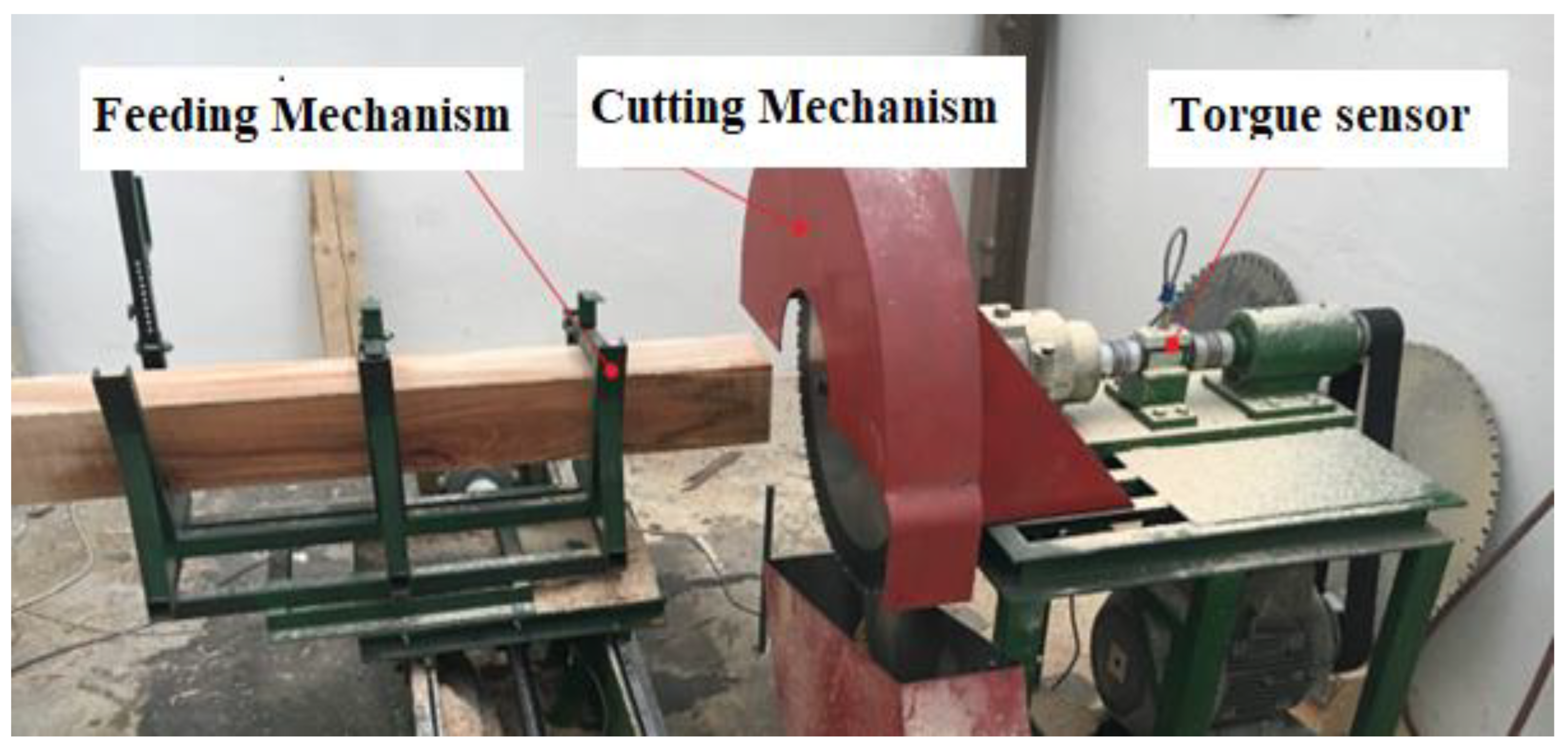 Coatings 12 01803 g004