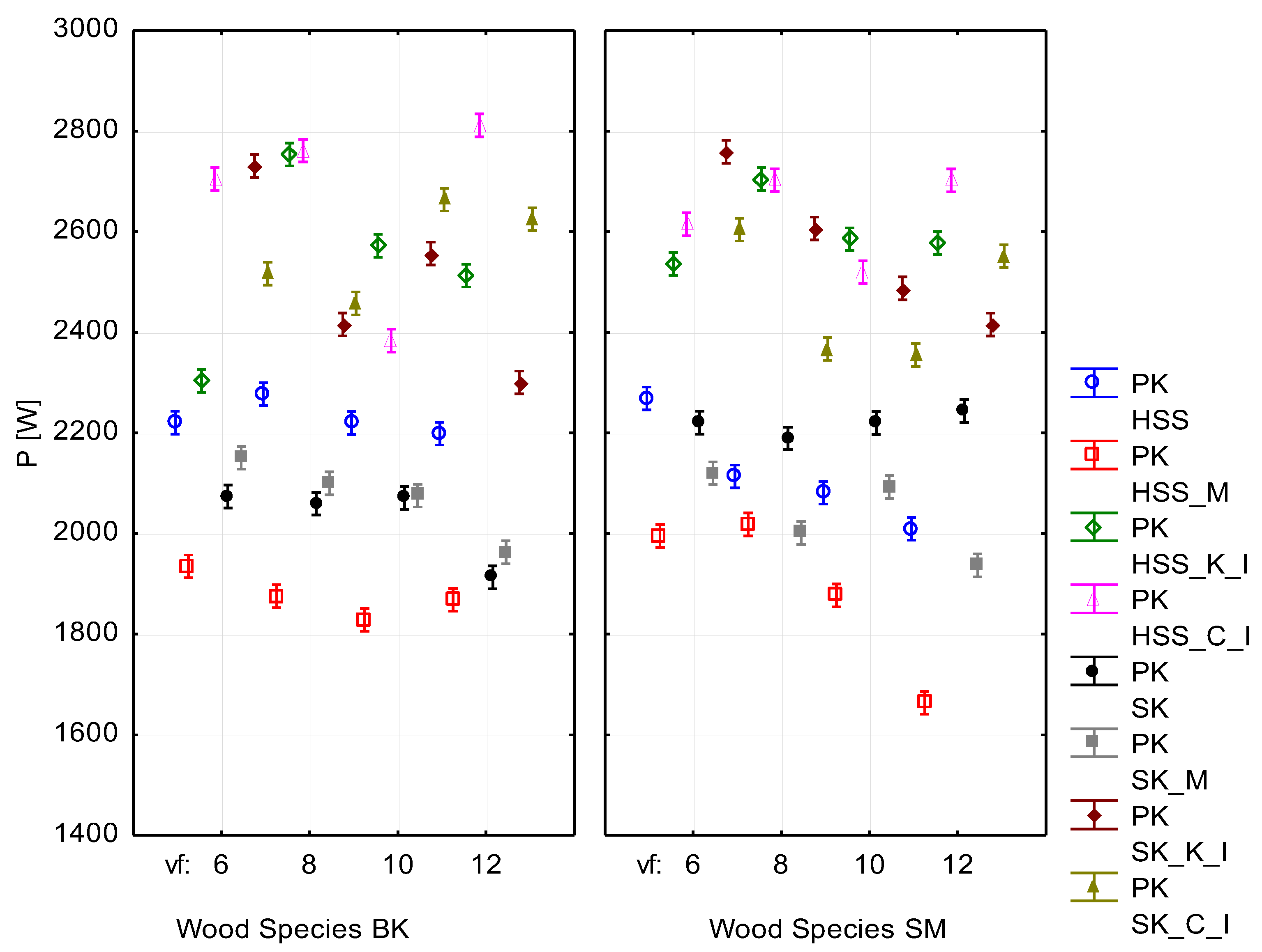 Coatings 12 01803 g007