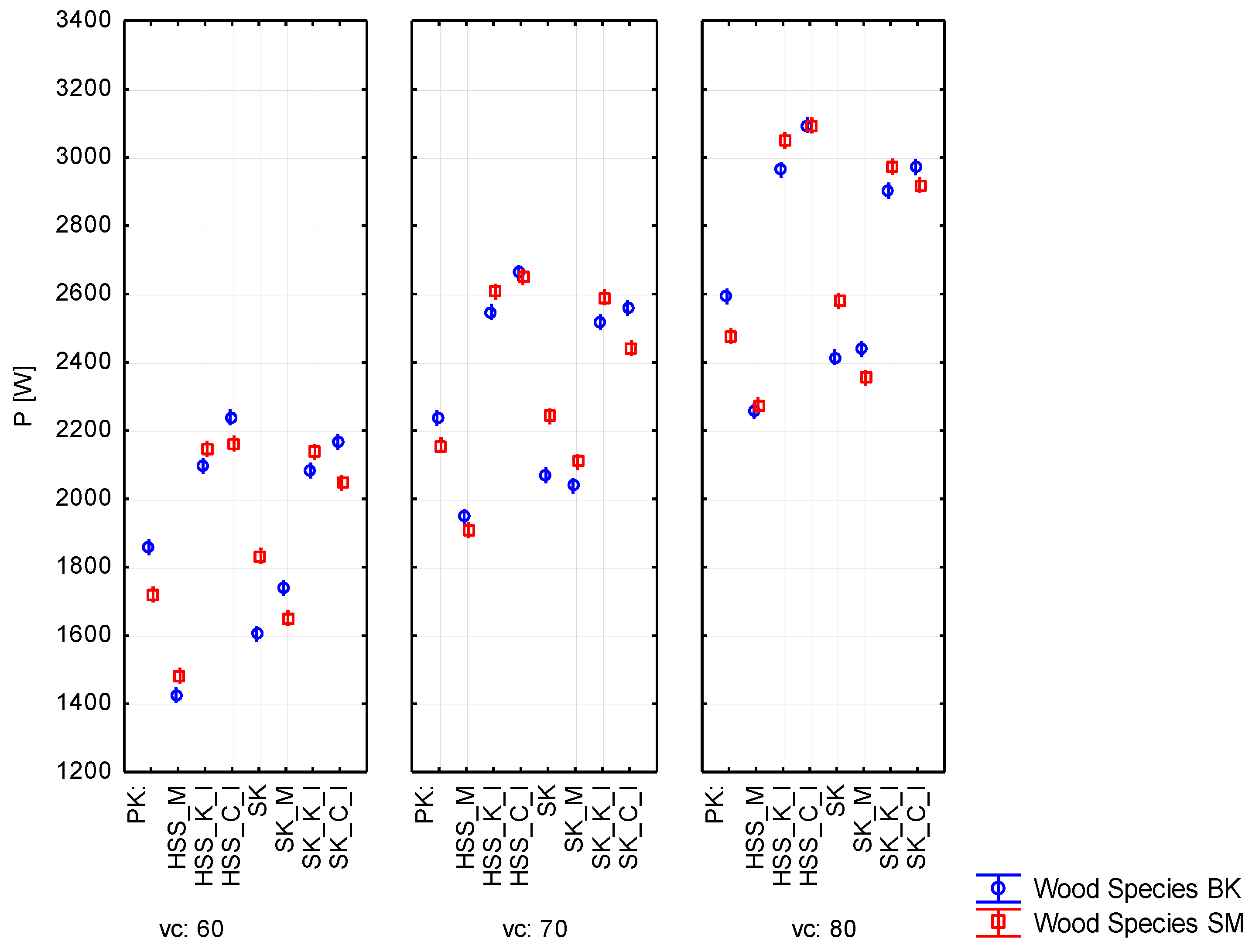Coatings 12 01803 g008