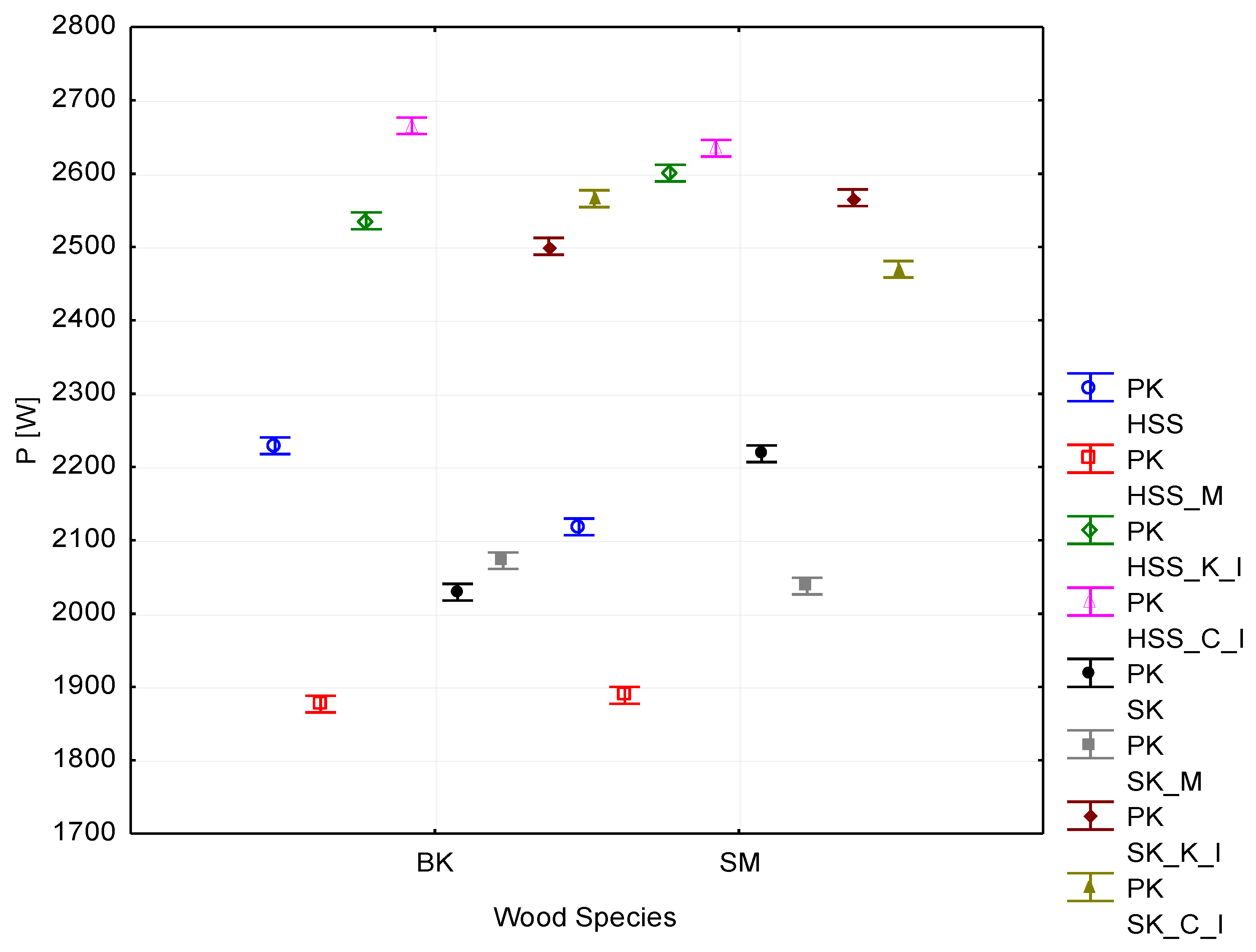 Coatings 12 01803 g009