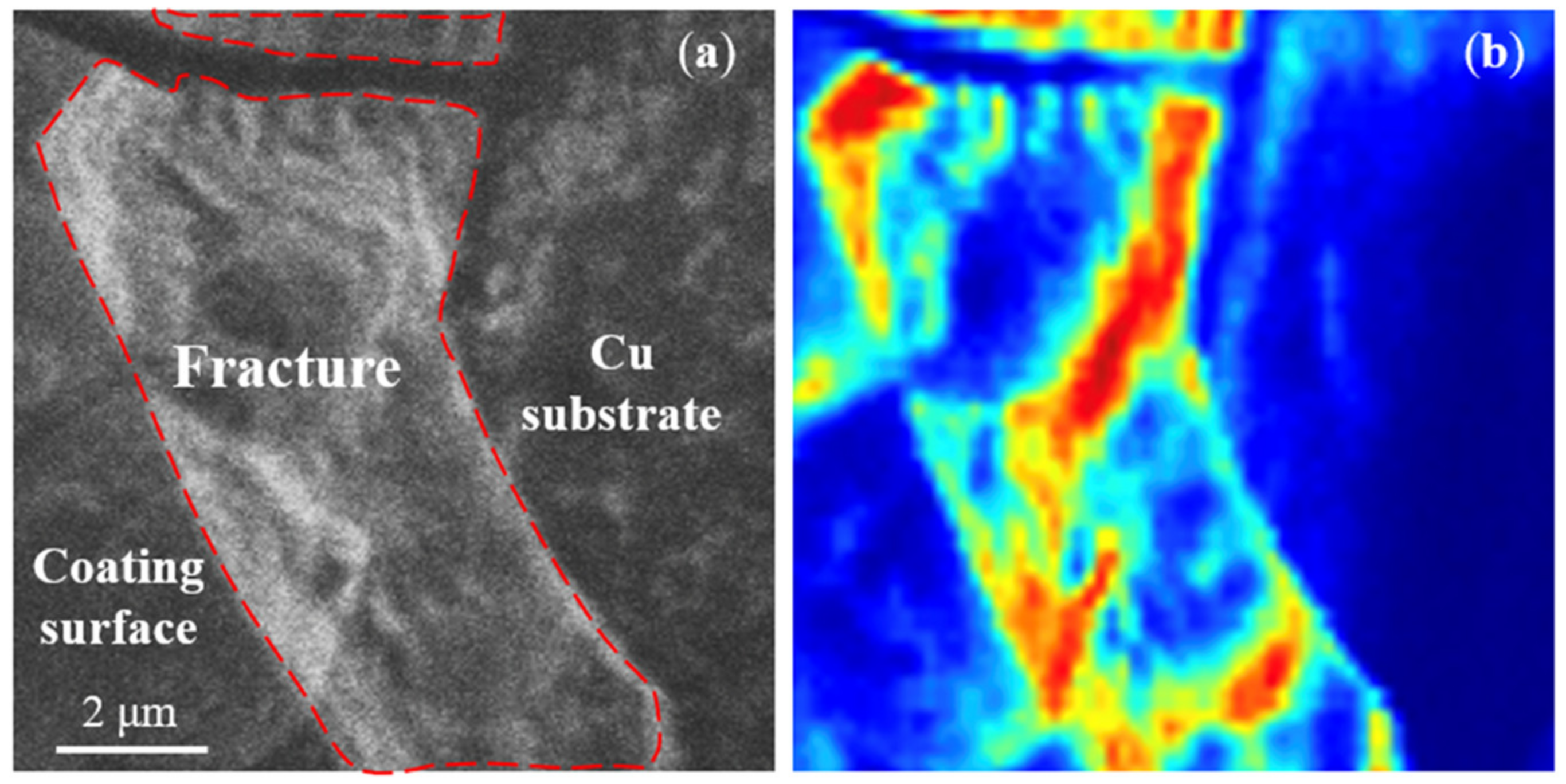 Coatings 12 01804 g011 Coatings 12 01804 g011