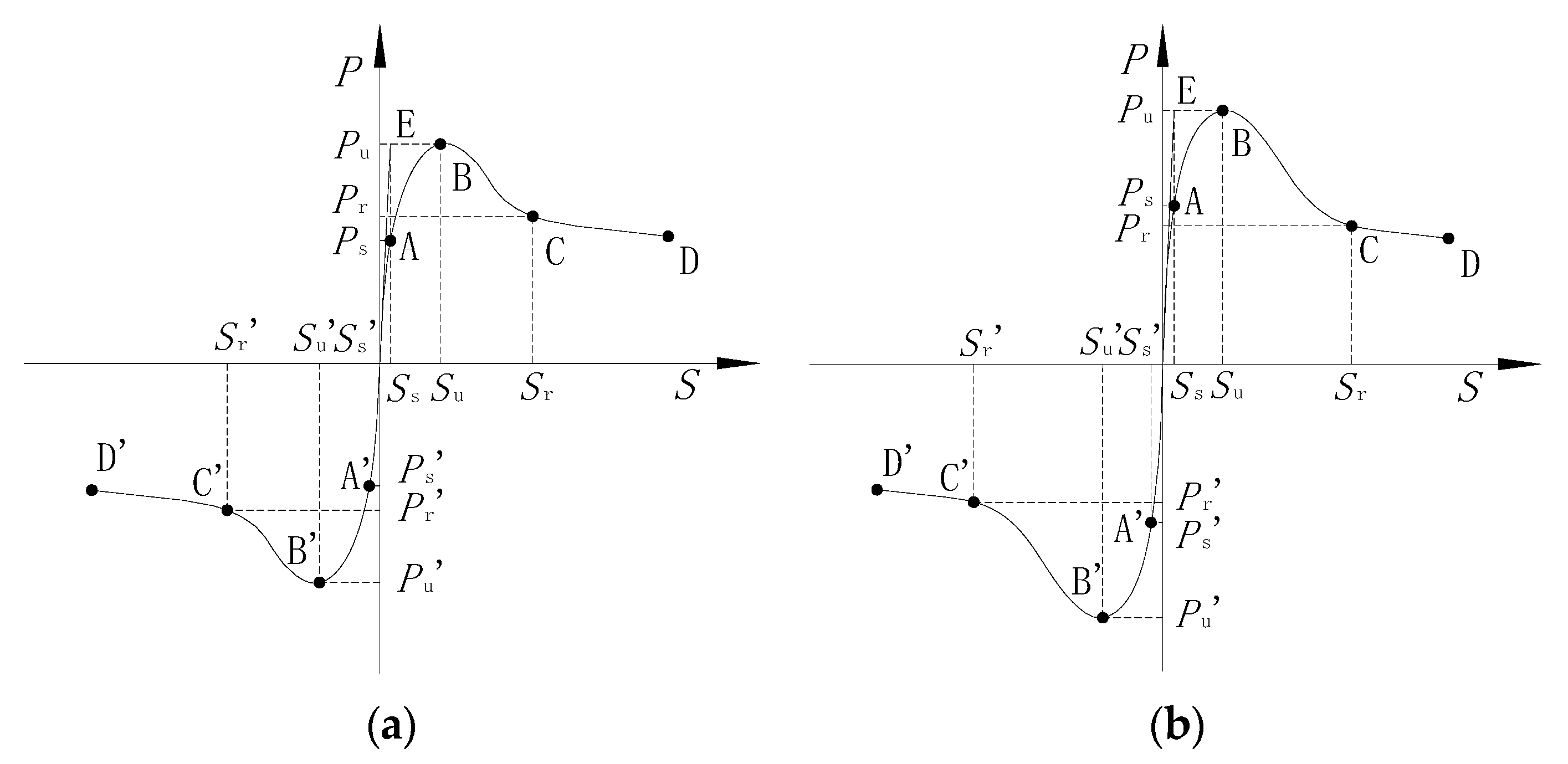 Coatings 12 01806 g006