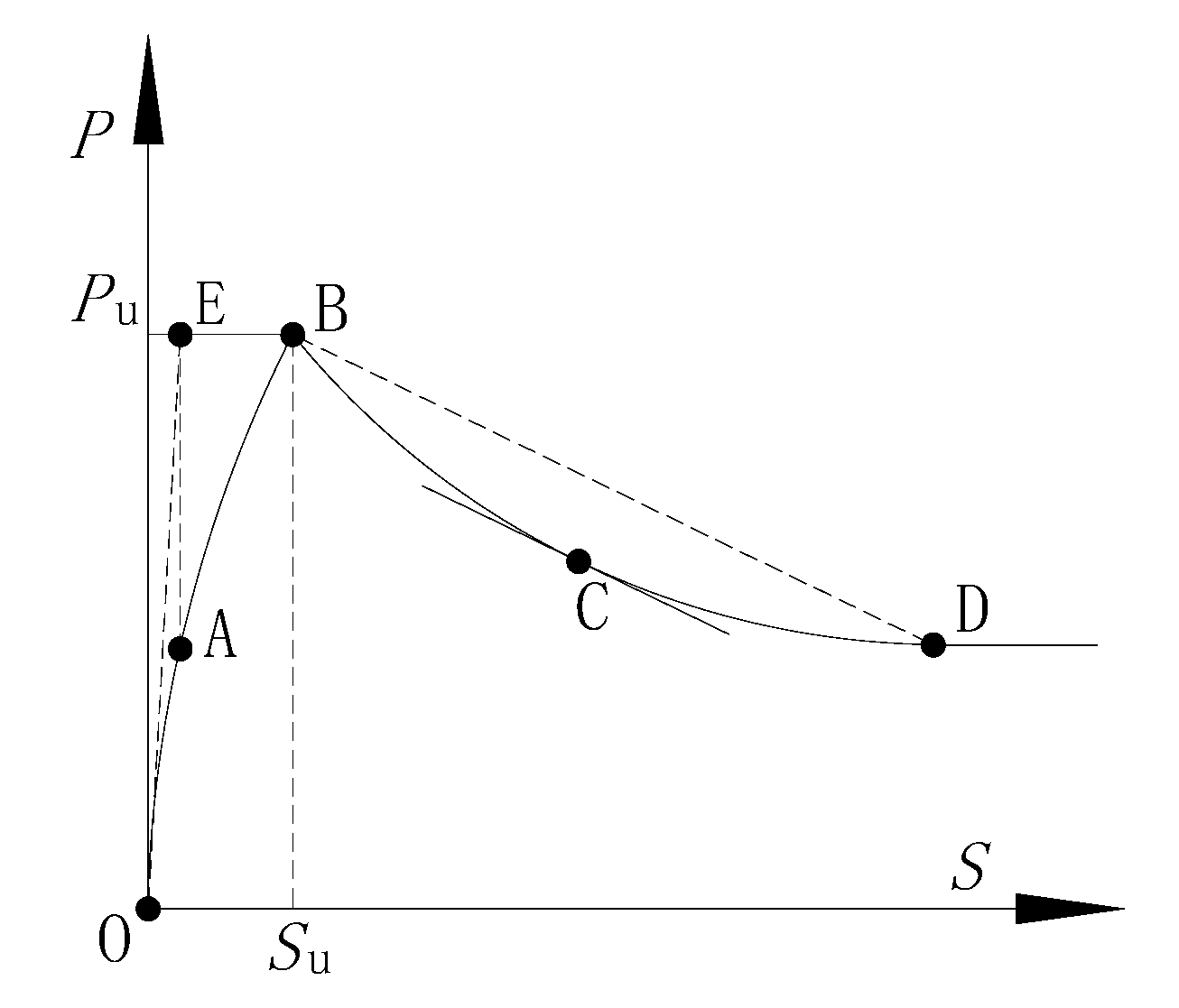 Coatings 12 01806 g007