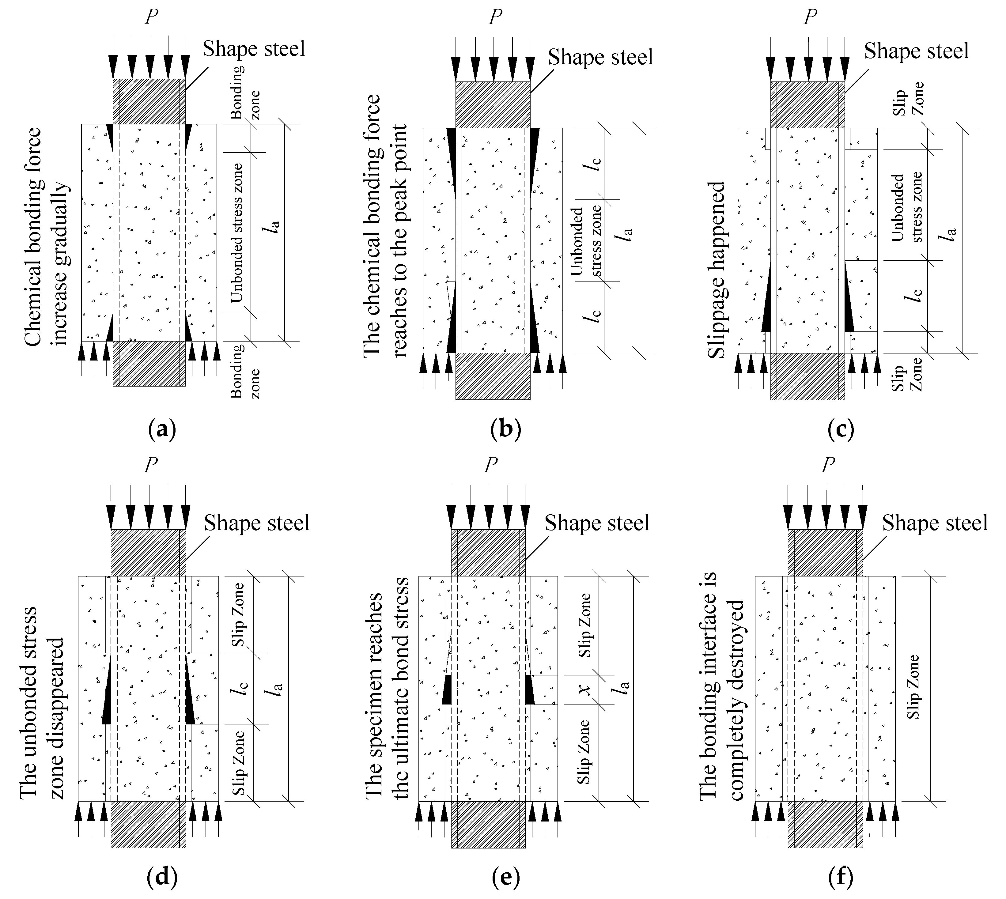 Coatings 12 01806 g008