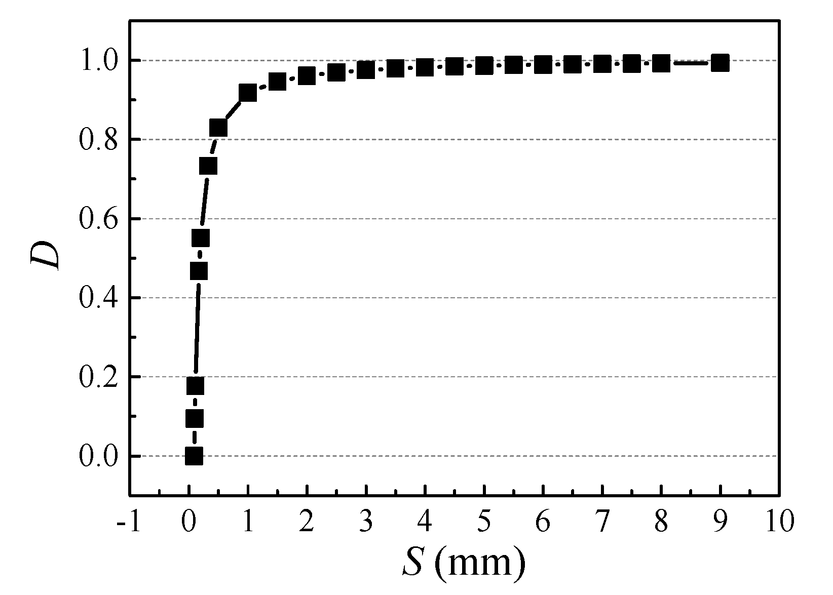 Coatings 12 01806 g009