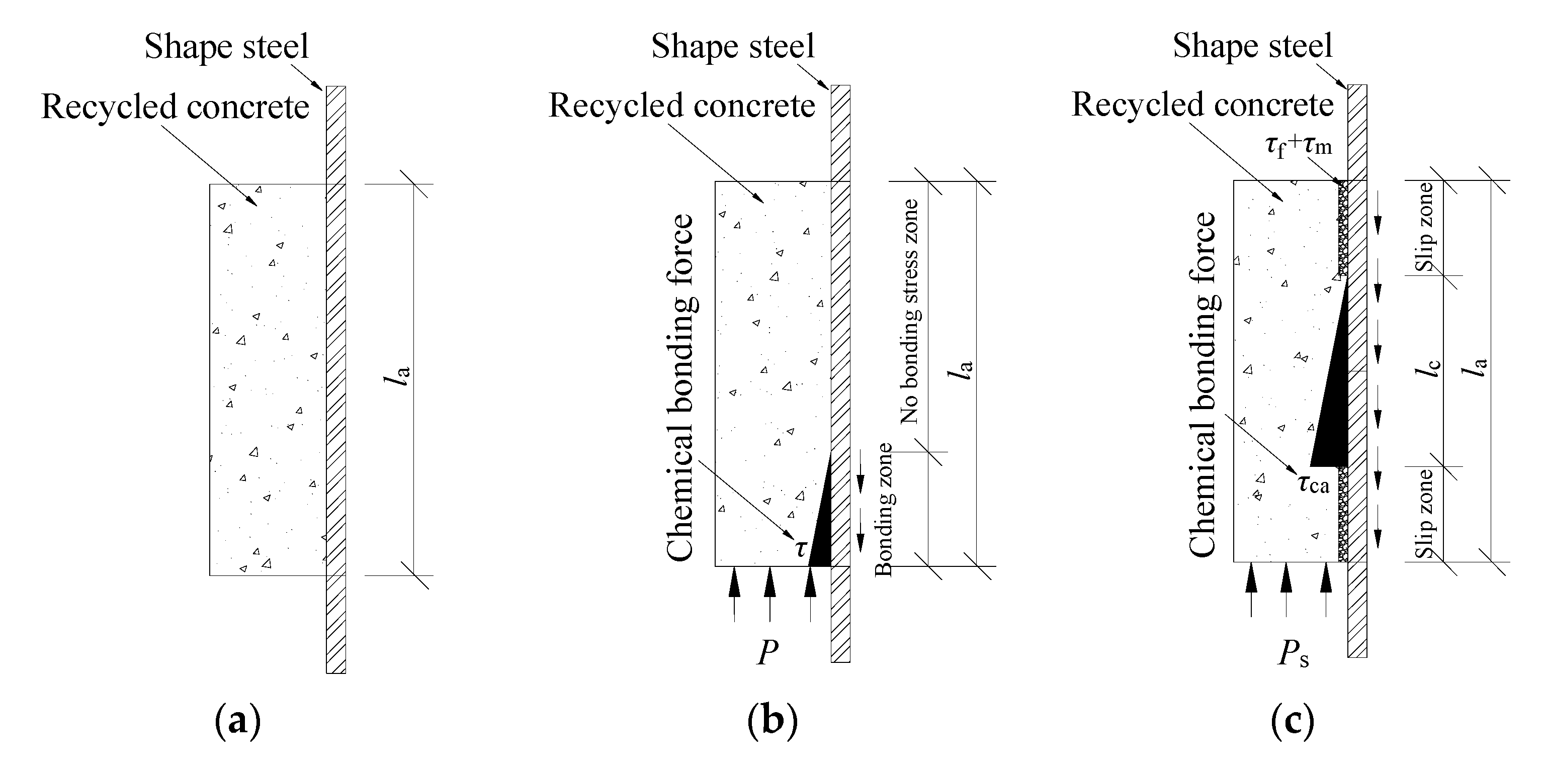 Coatings 12 01806 g012a