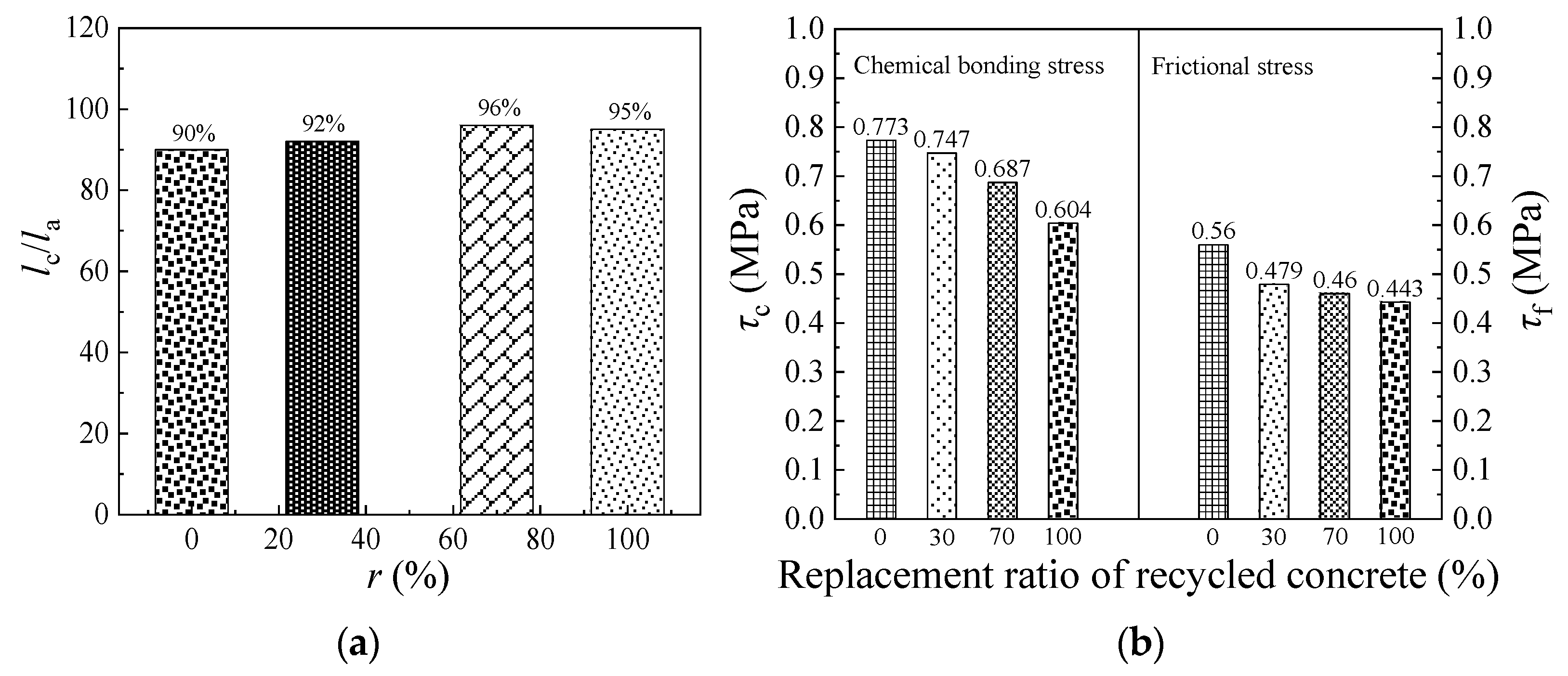 Coatings 12 01806 g013