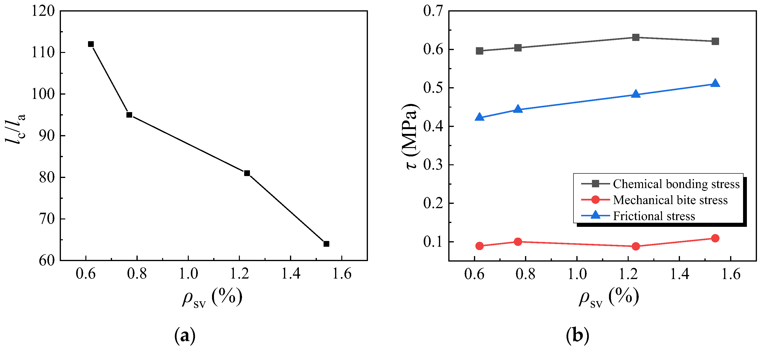Coatings 12 01806 g015