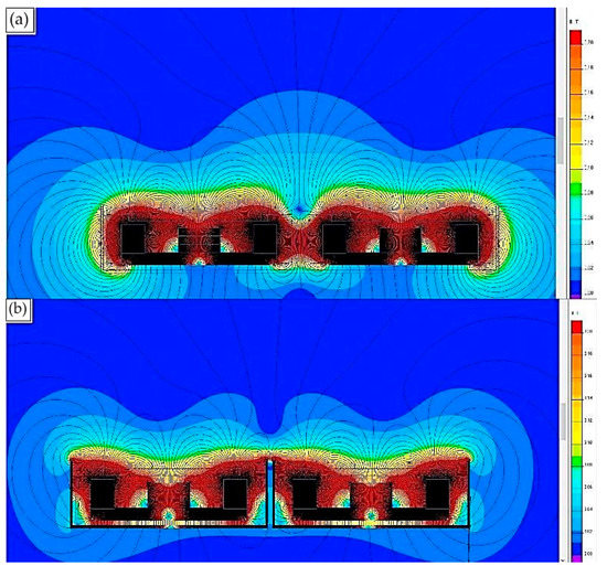 Coatings Free FullText Prediction of Target Erosion for Planar