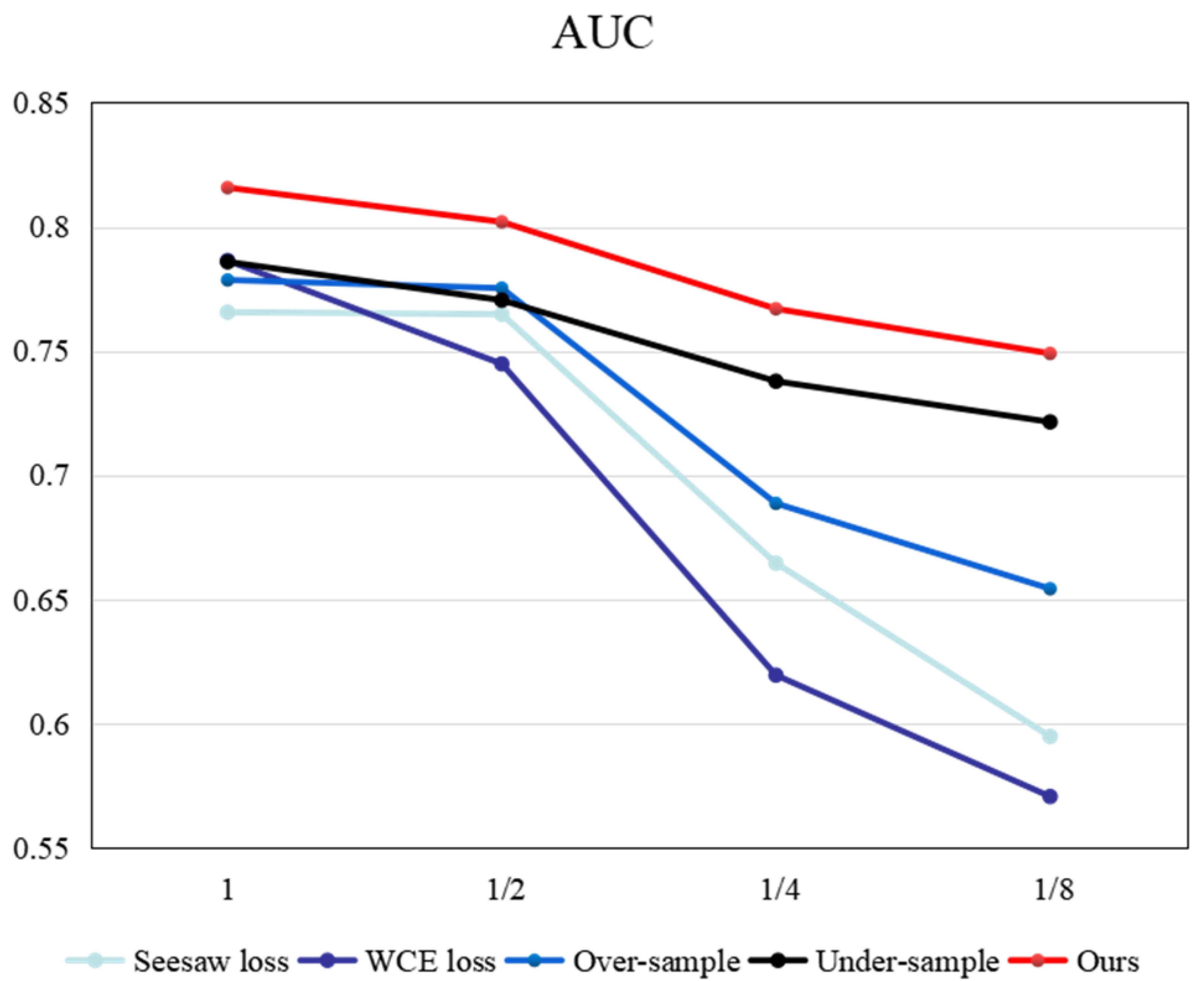 Coatings 12 01808 g005