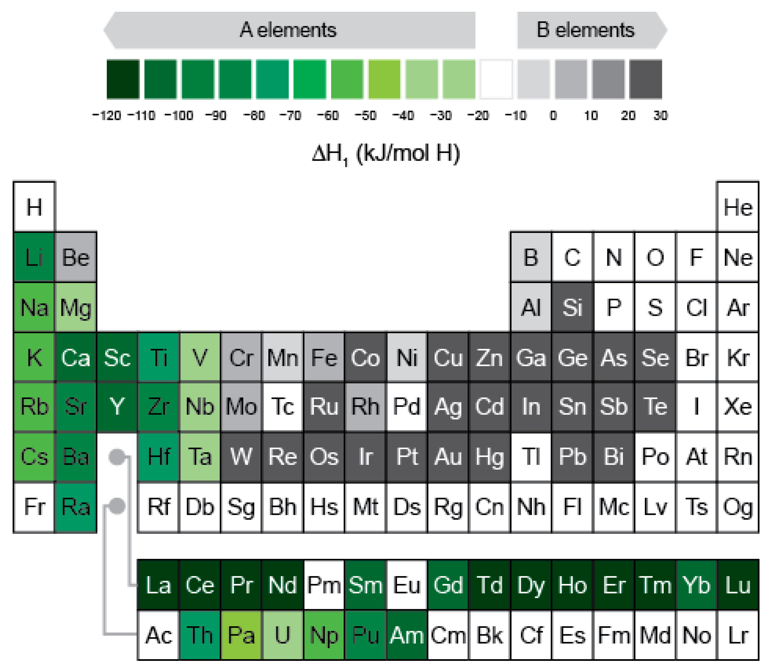 Coatings 12 01813 g003