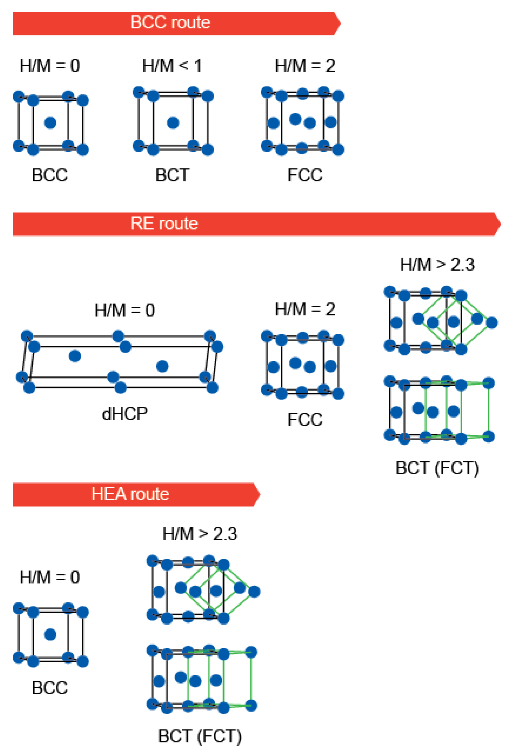 Coatings 12 01813 g004