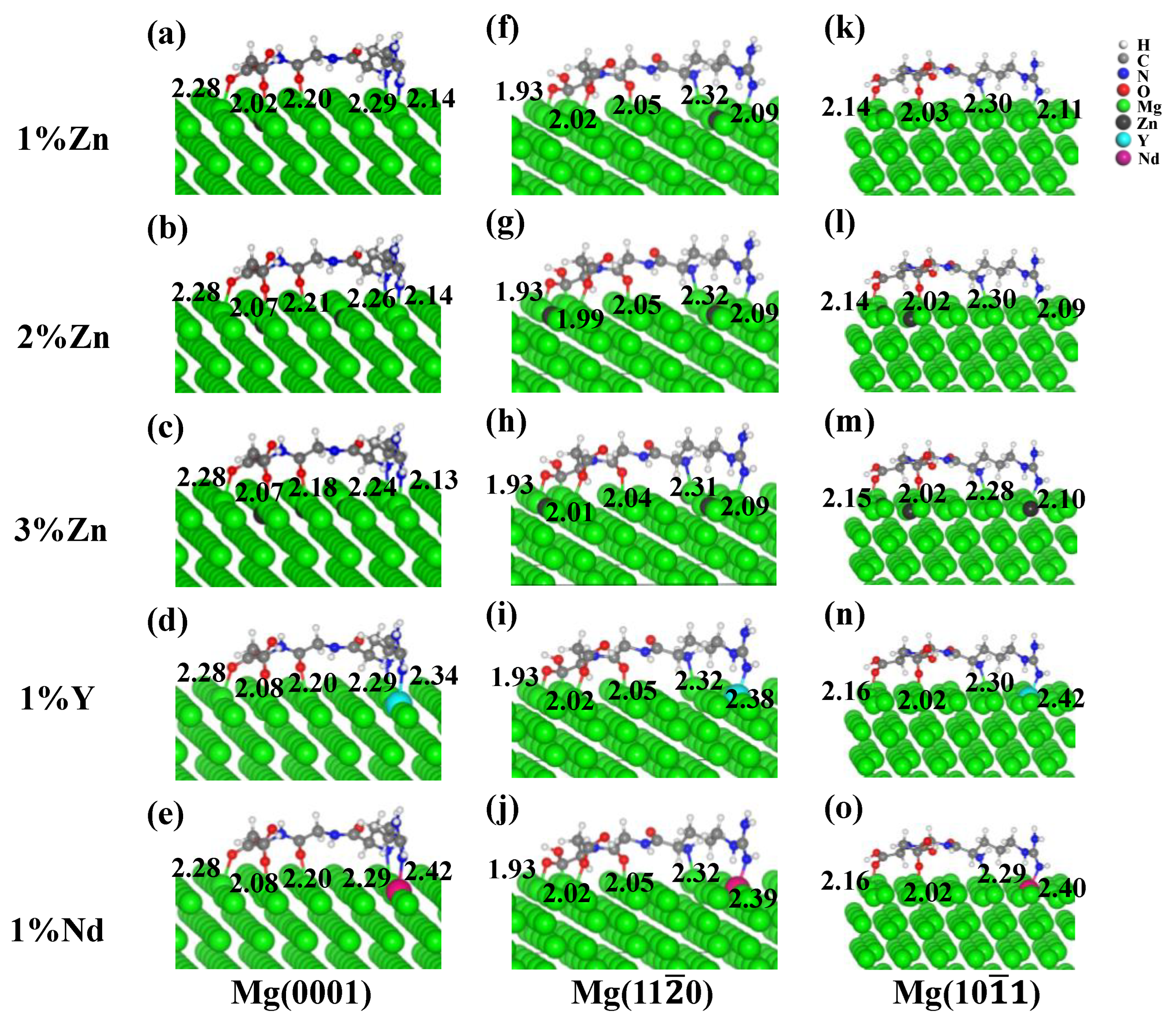 Coatings 12 01814 g004
