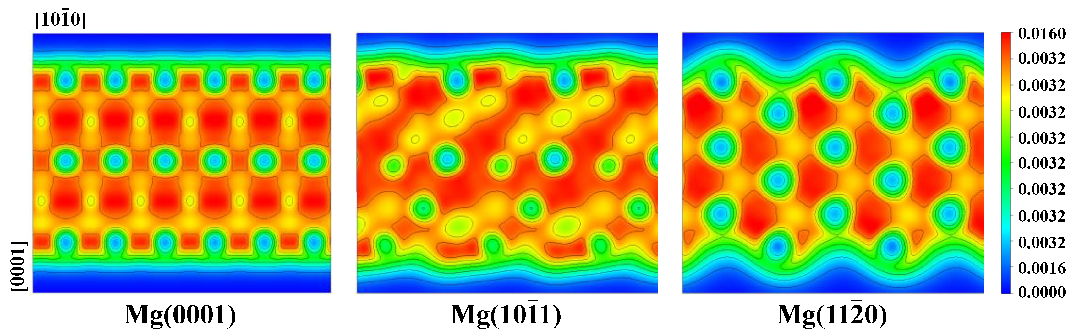 Coatings 12 01814 g006