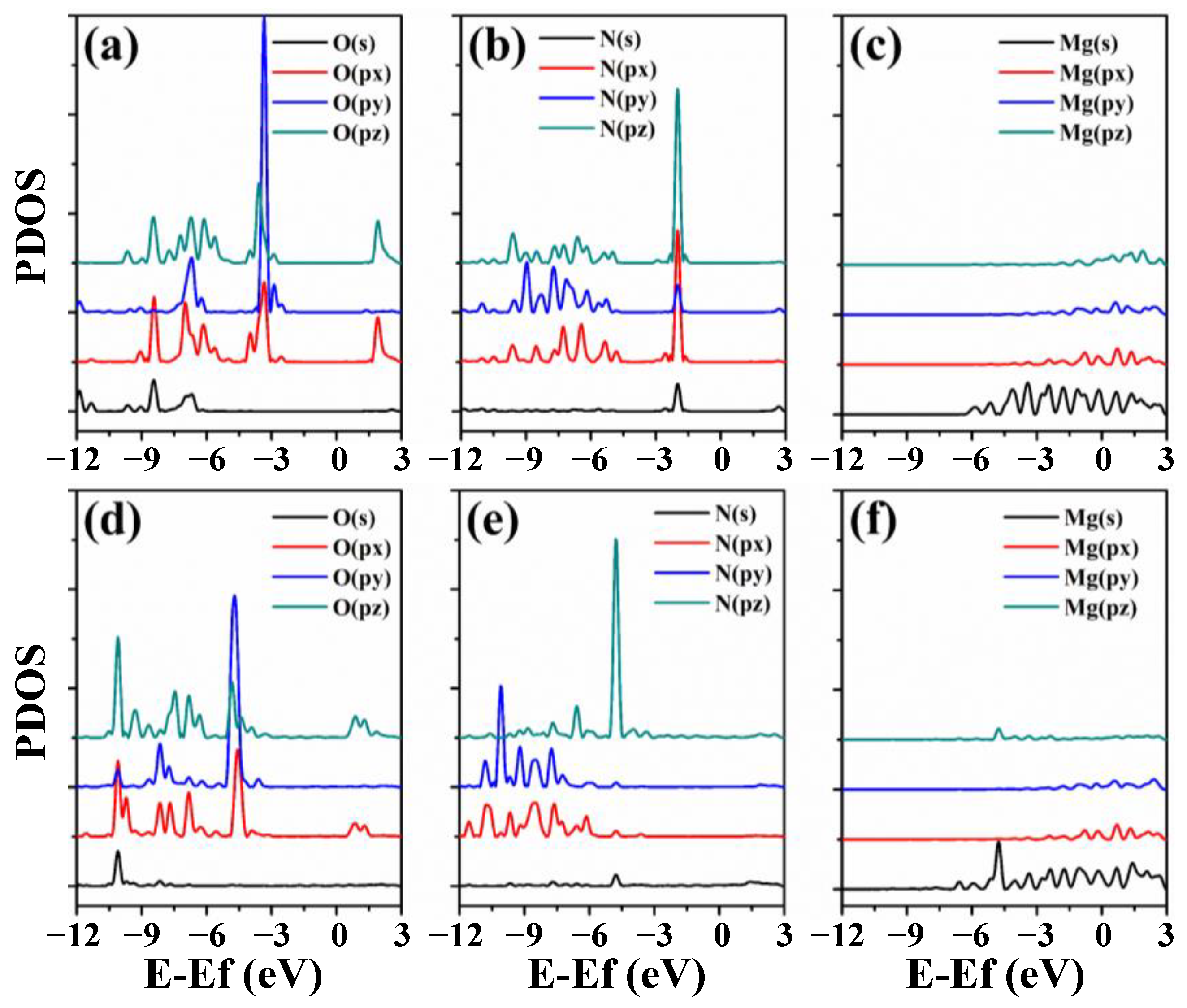 Coatings 12 01814 g007