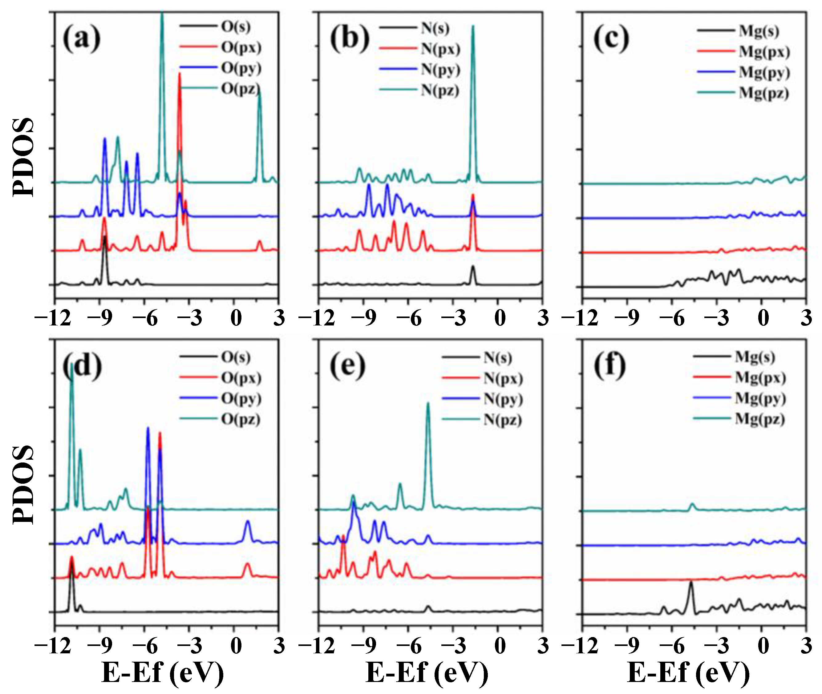 Coatings 12 01814 g008
