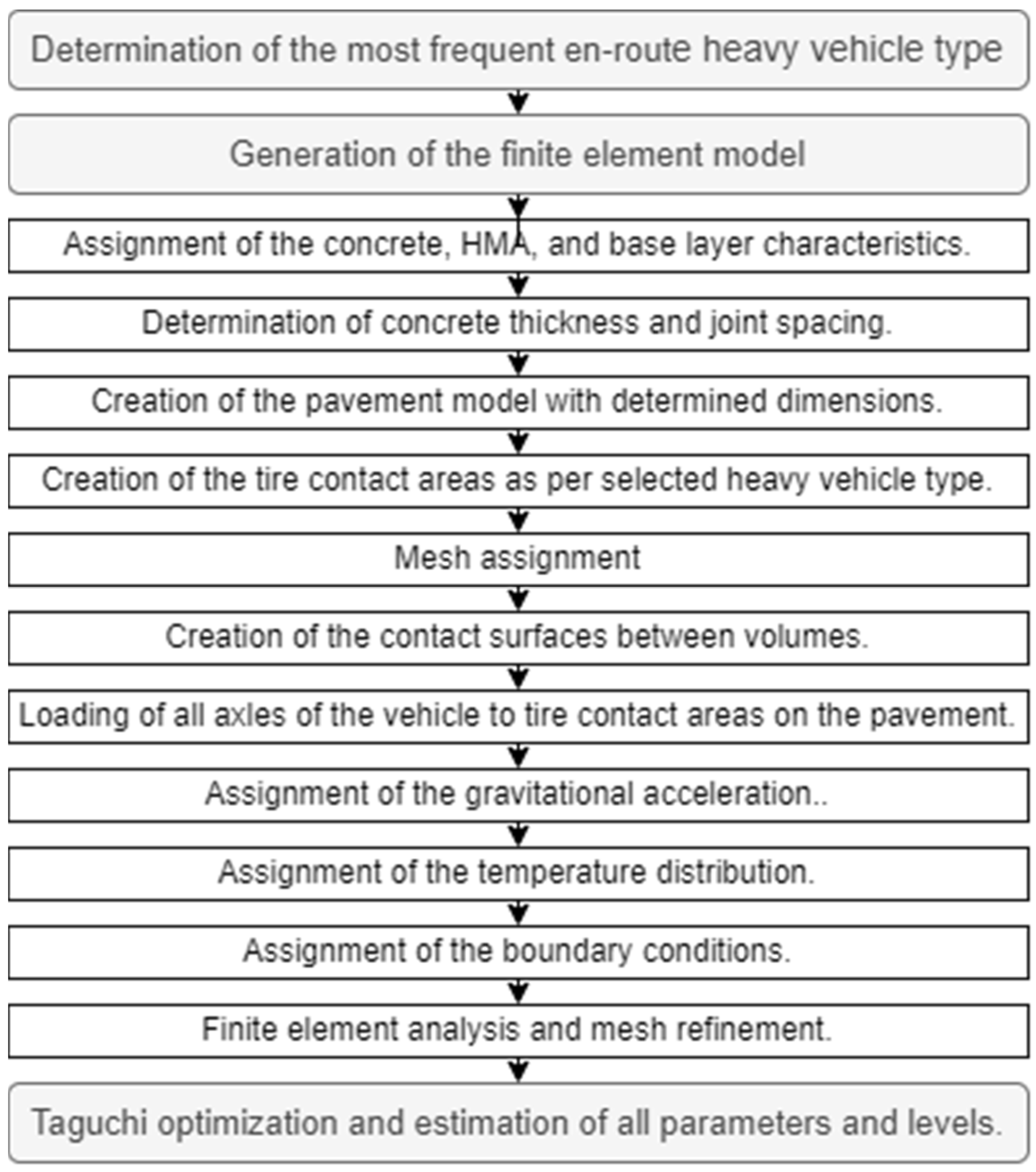 Coatings 12 01817 g010