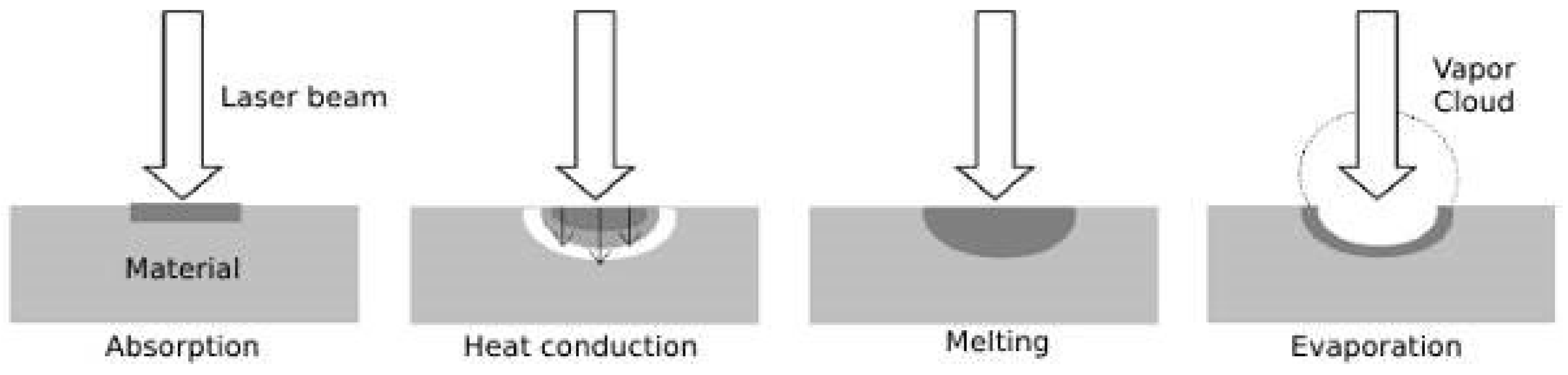 Coatings 12 01821 g001
