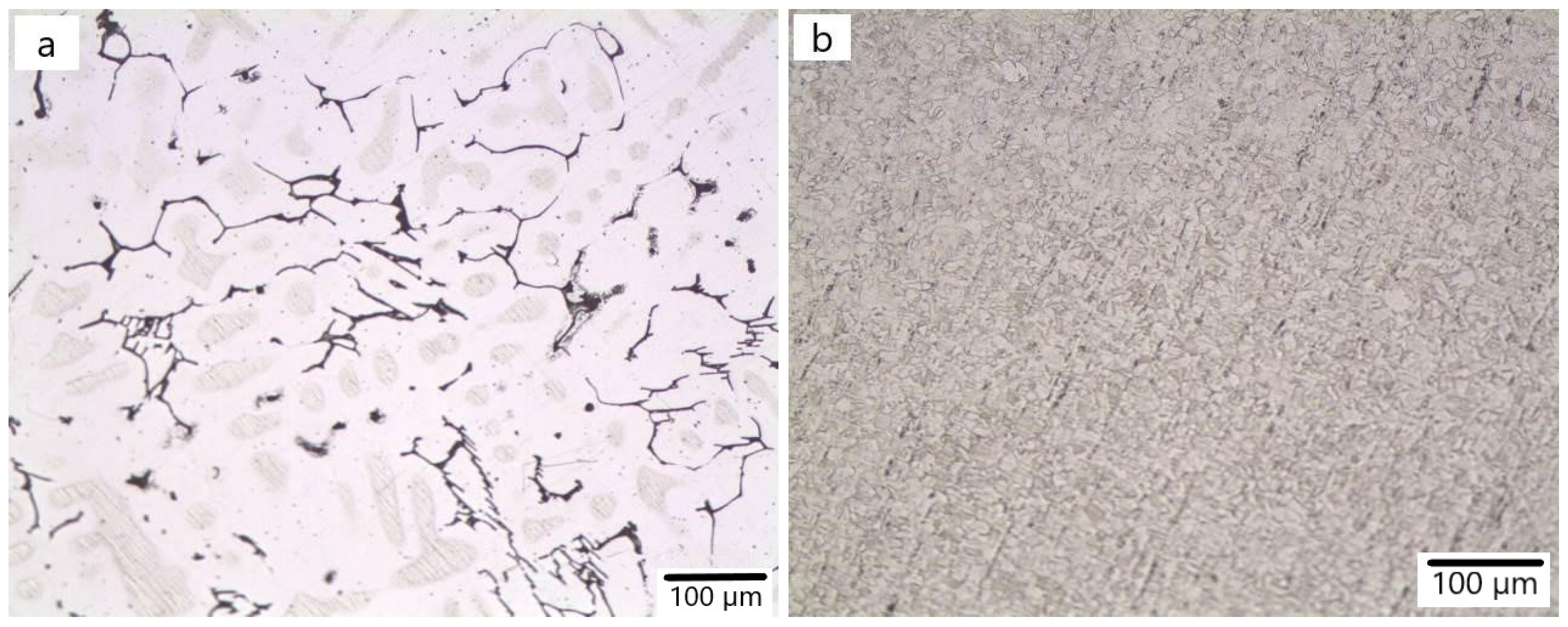 Coatings 12 01821 g003