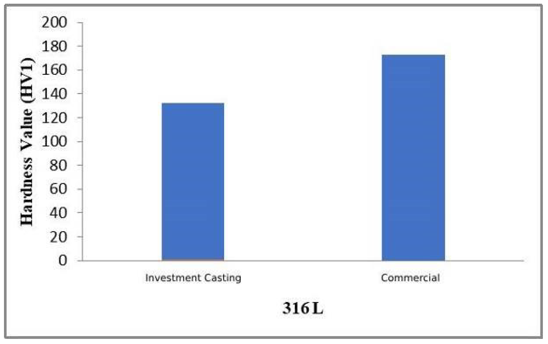 Coatings 12 01821 g004