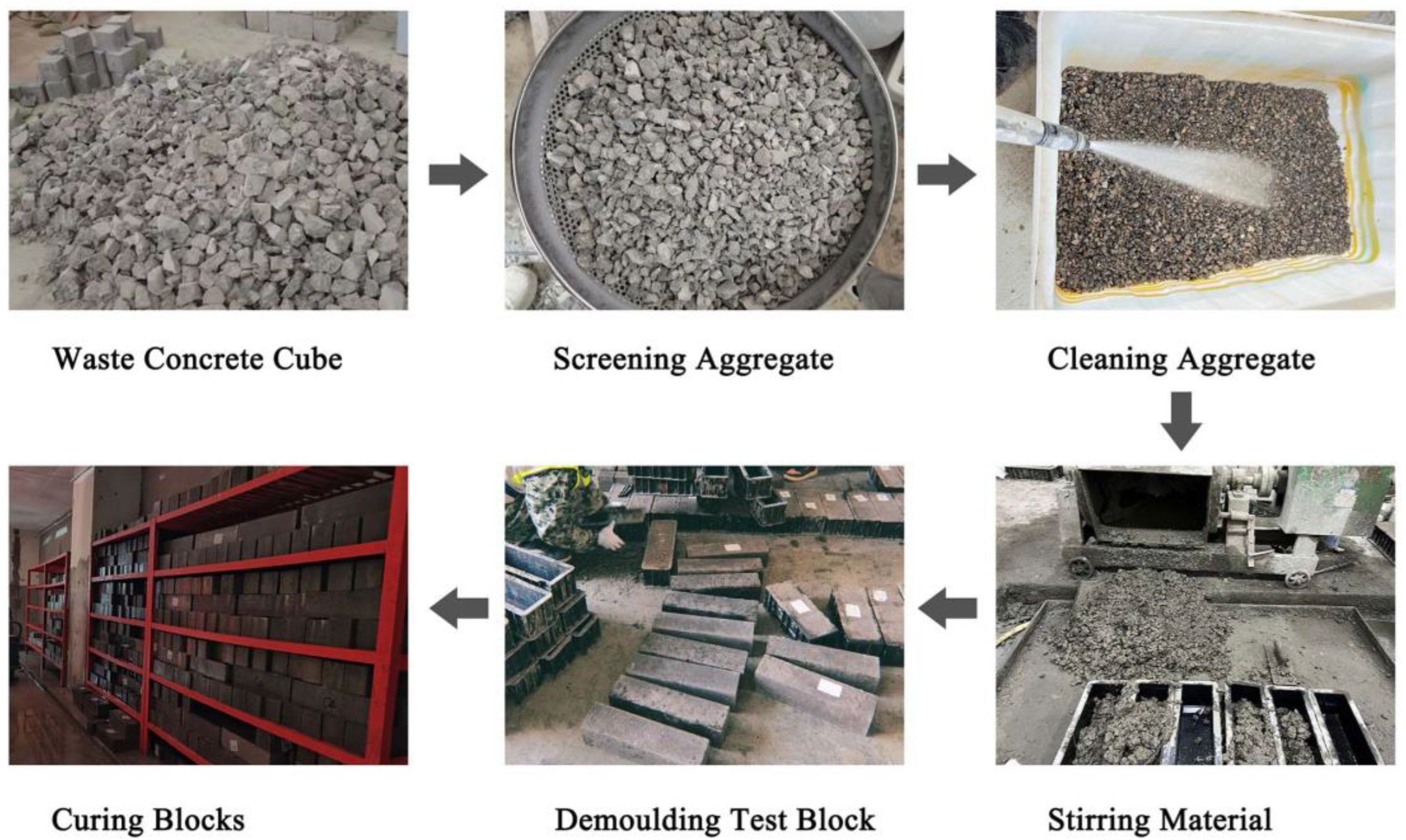 Coatings 12 01833 g001