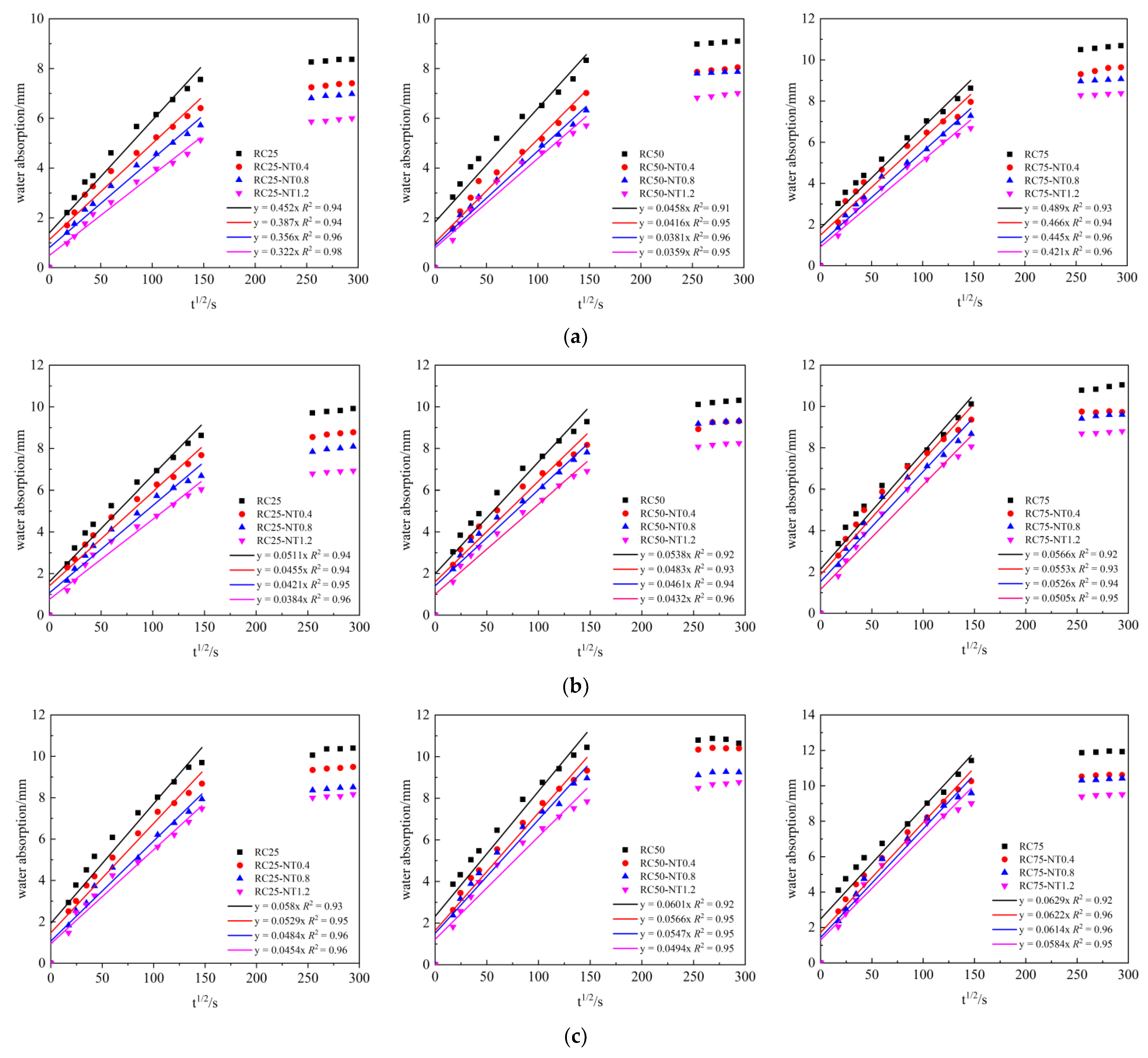 Coatings 12 01833 g005a