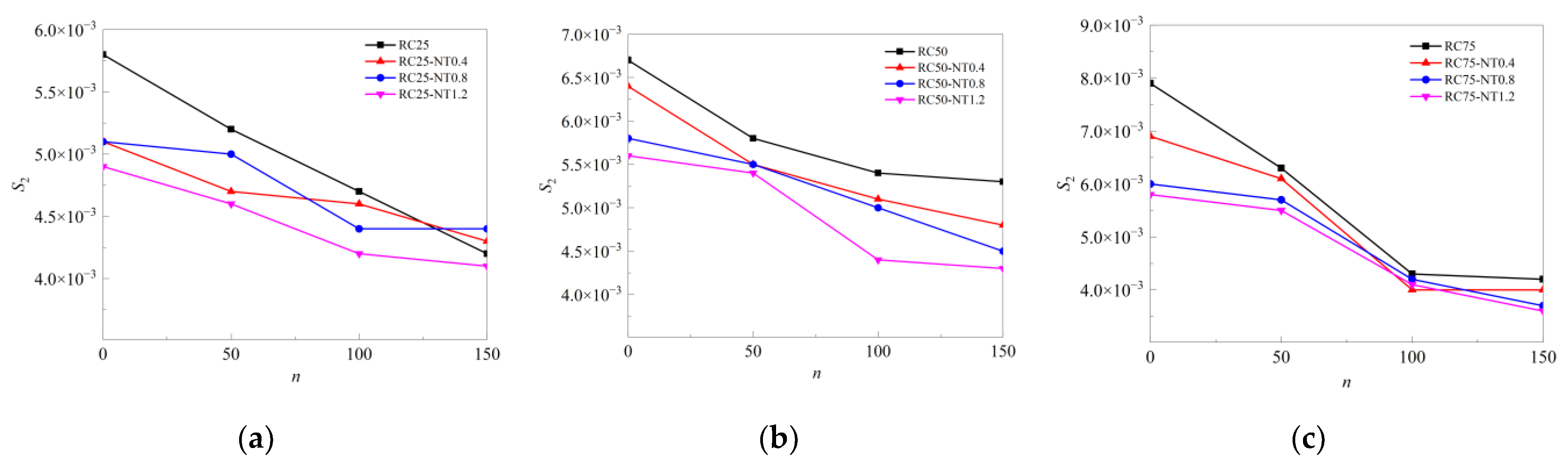 Coatings 12 01833 g007