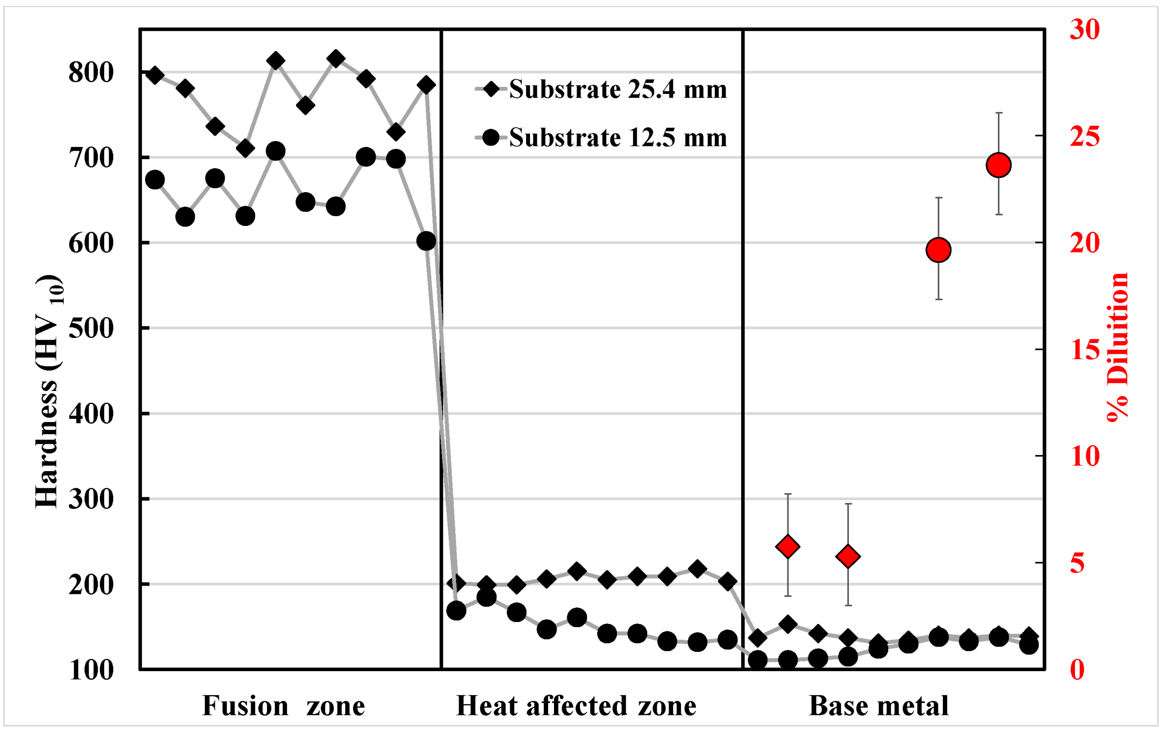 Coatings 12 01835 g004 Coatings 12 01835 g004