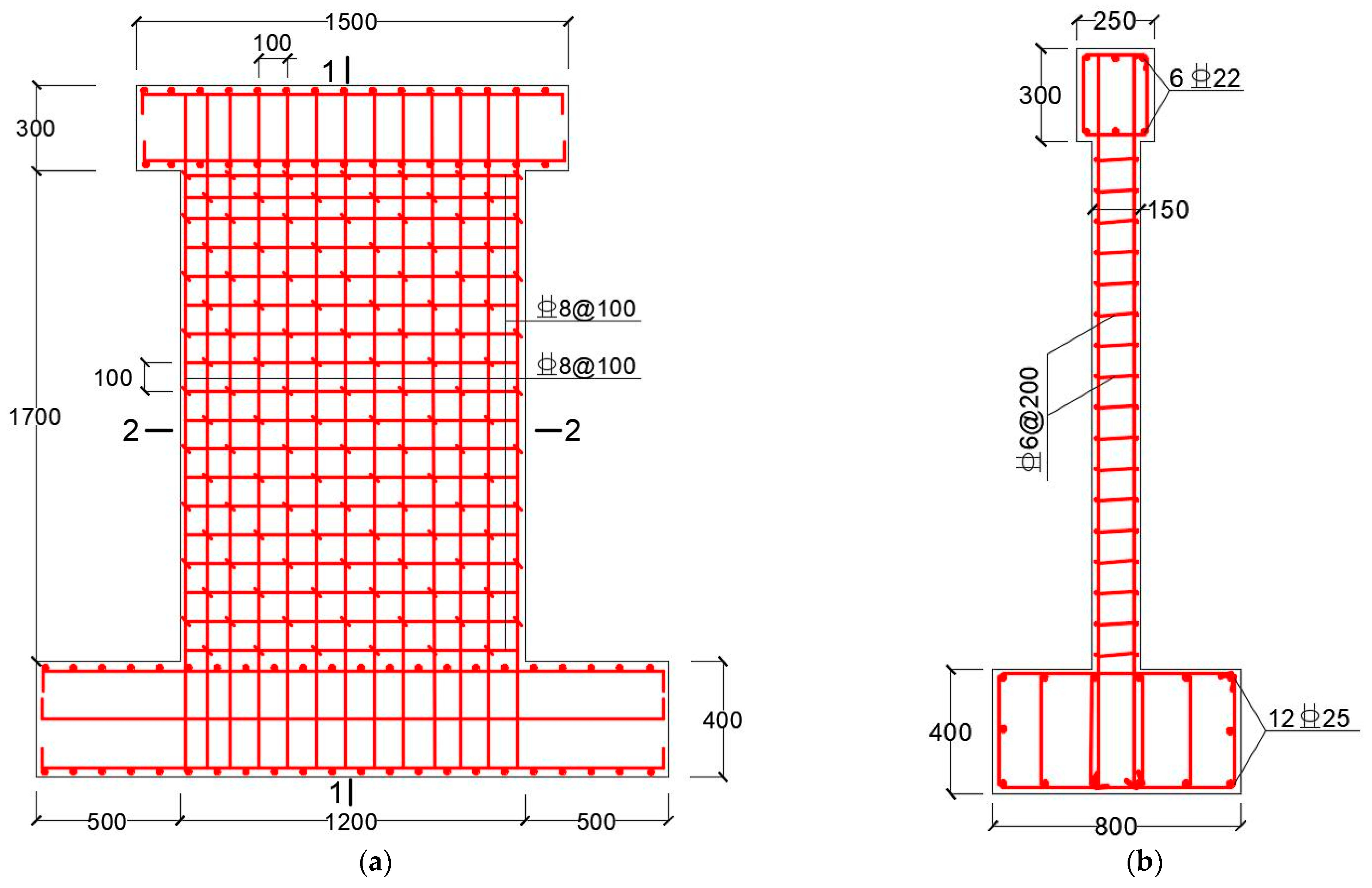 Coatings 12 01836 g001 Coatings 12 01836 g001