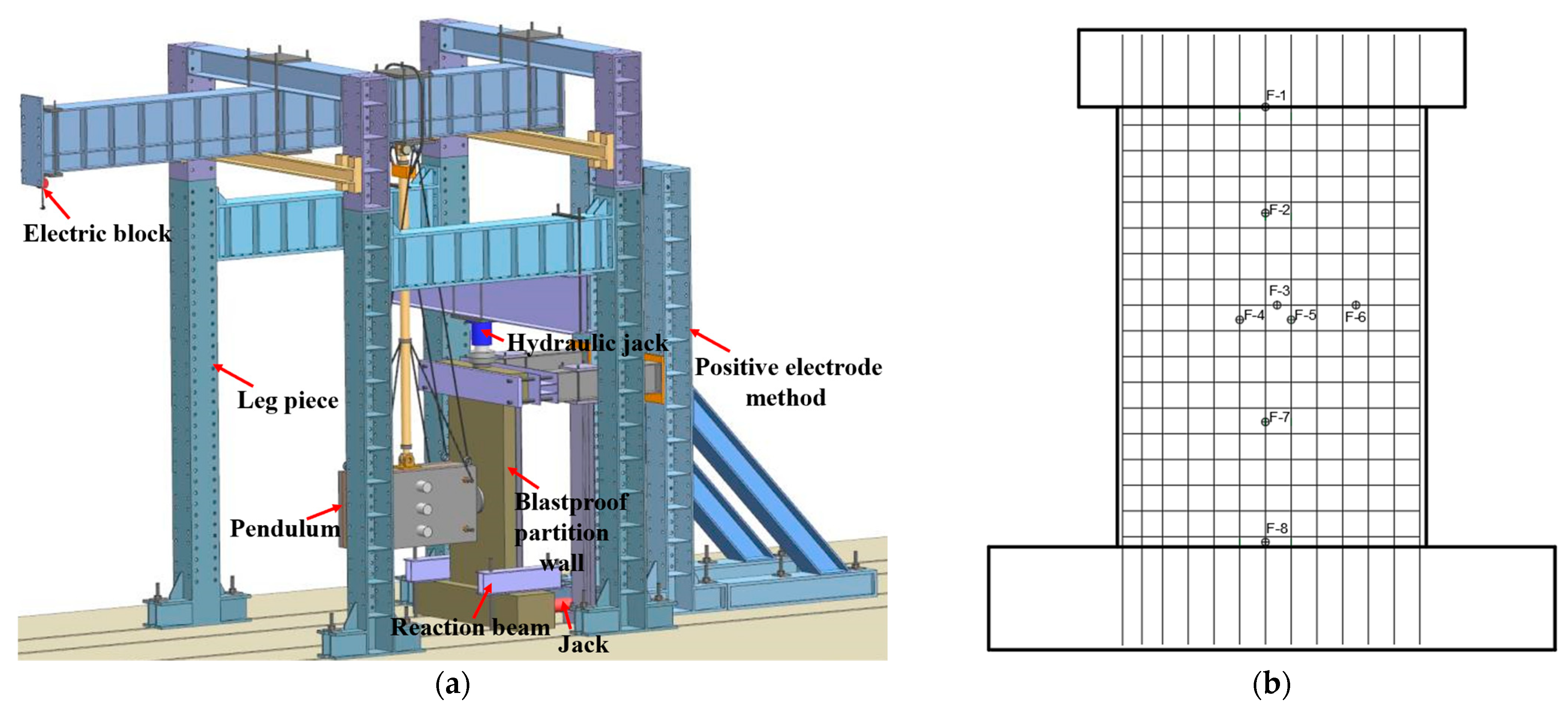 Coatings 12 01836 g003 Coatings 12 01836 g003