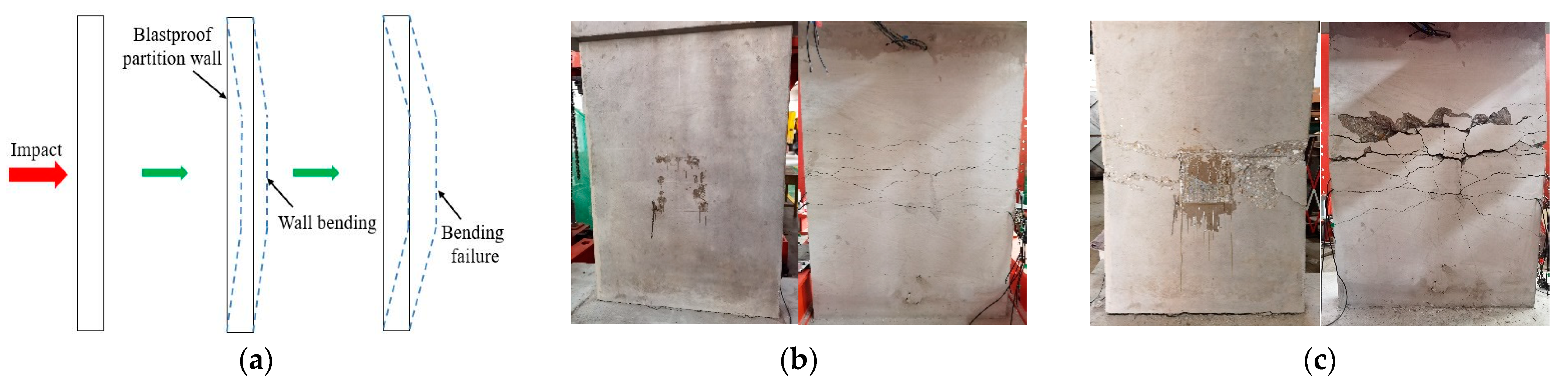 Coatings 12 01836 g005 Coatings 12 01836 g005