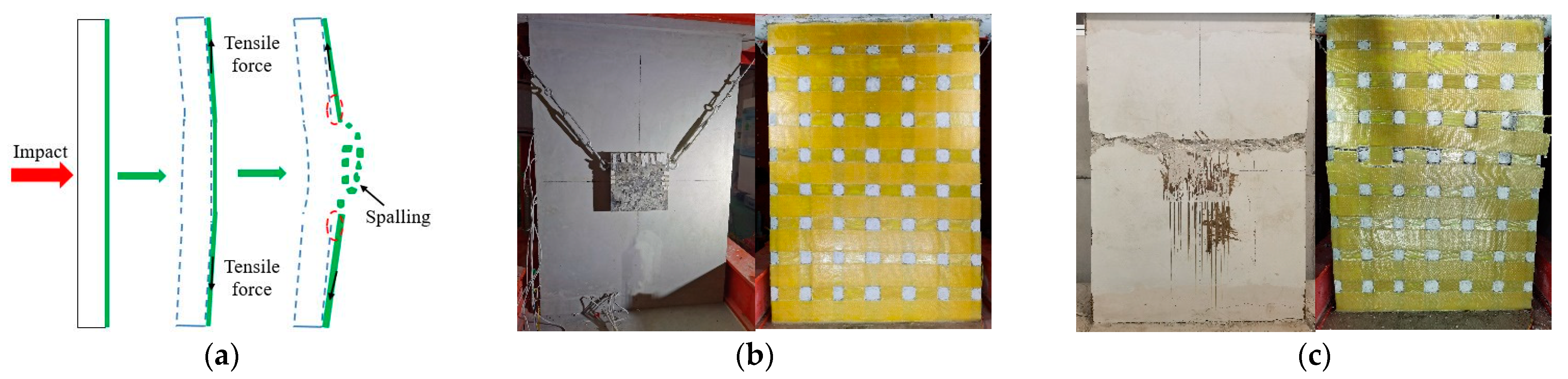 Coatings 12 01836 g006 Coatings 12 01836 g006