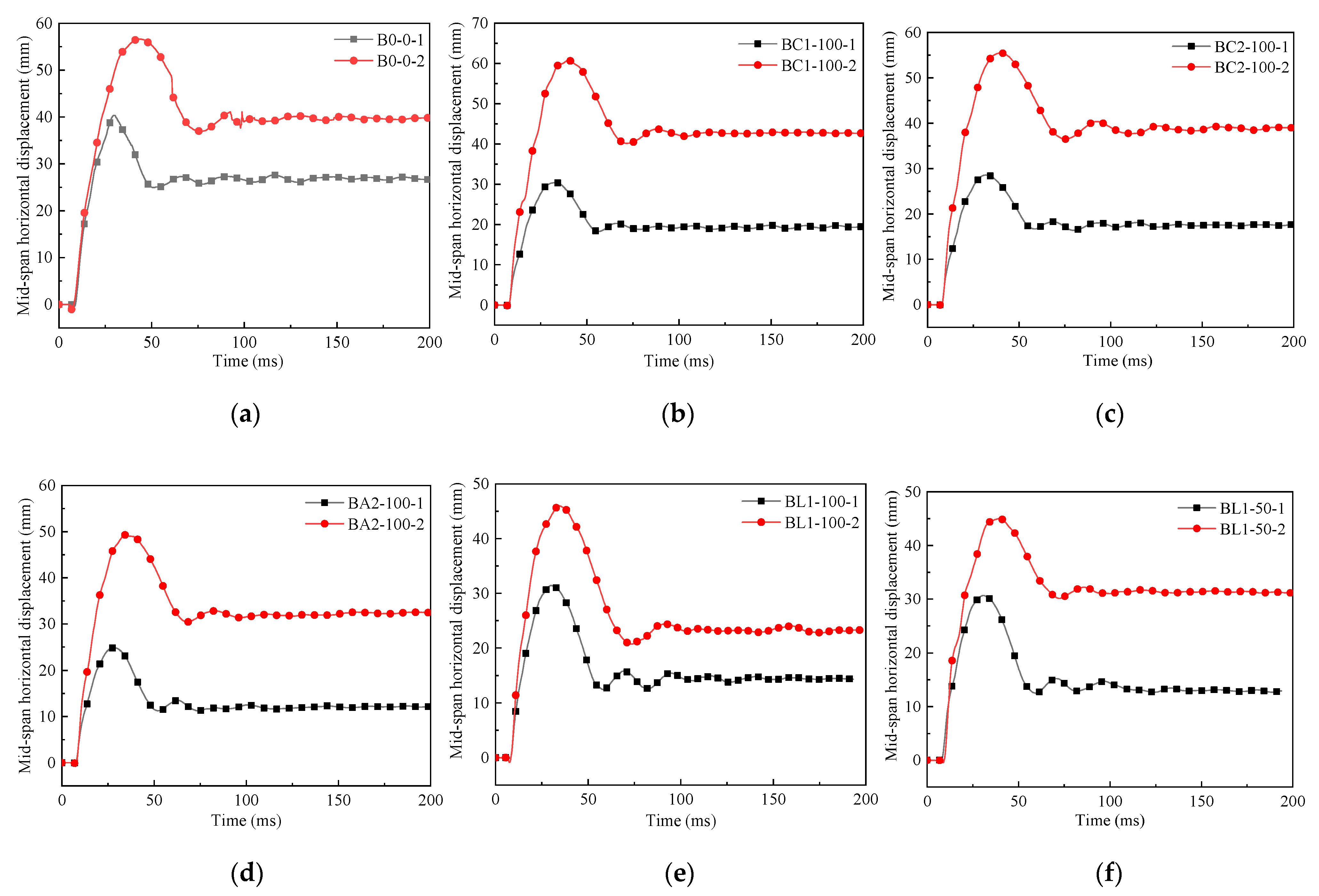 Coatings 12 01836 g008 Coatings 12 01836 g008