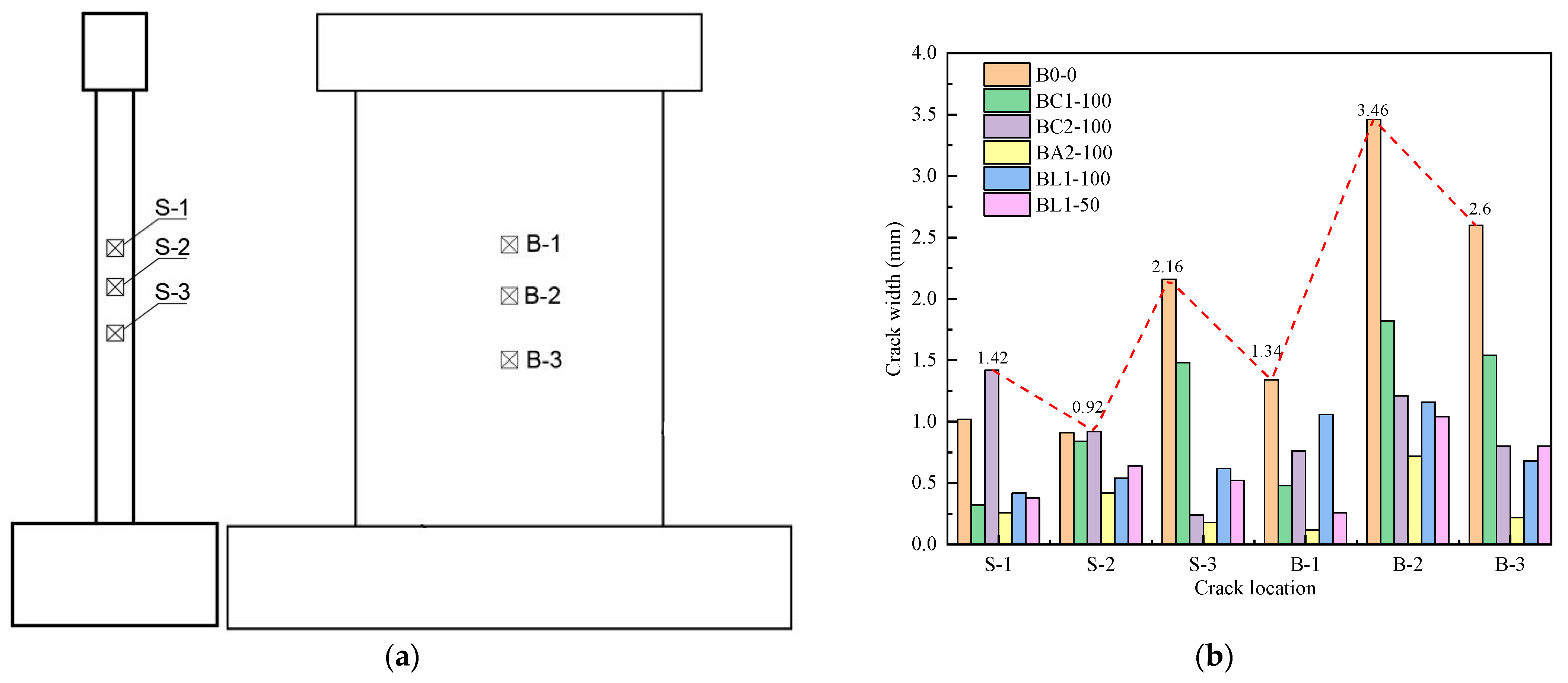 Coatings 12 01836 g009 Coatings 12 01836 g009