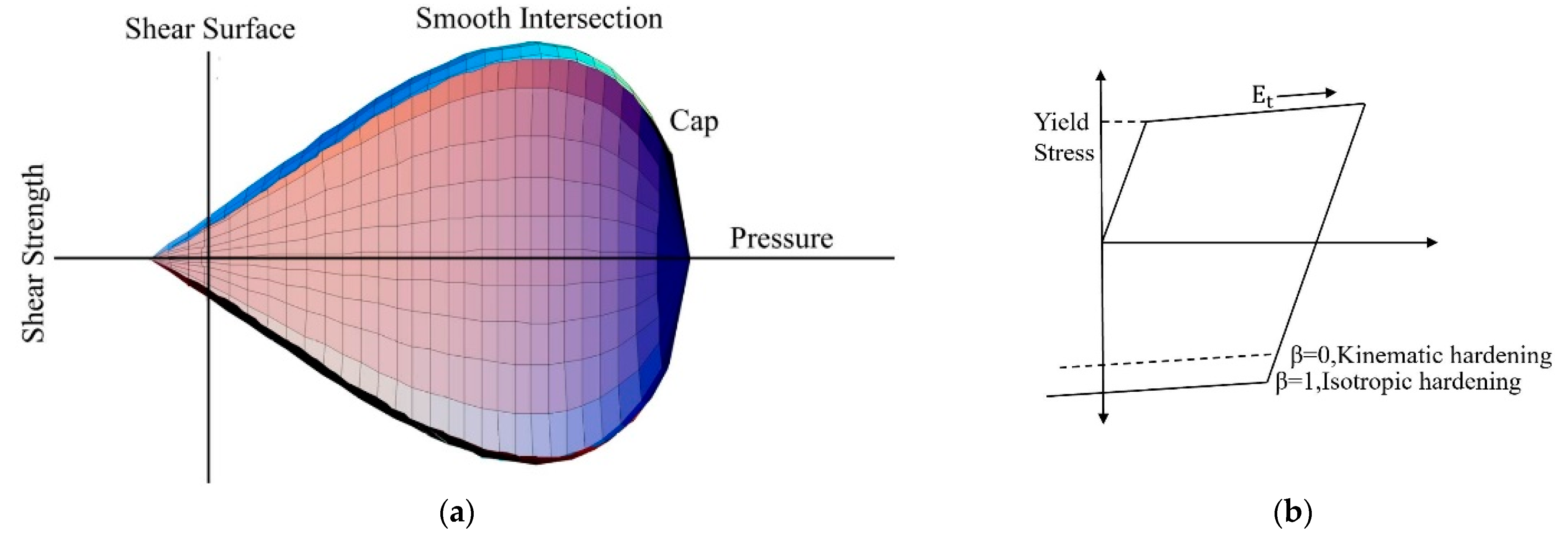 Coatings 12 01836 g013 Coatings 12 01836 g013