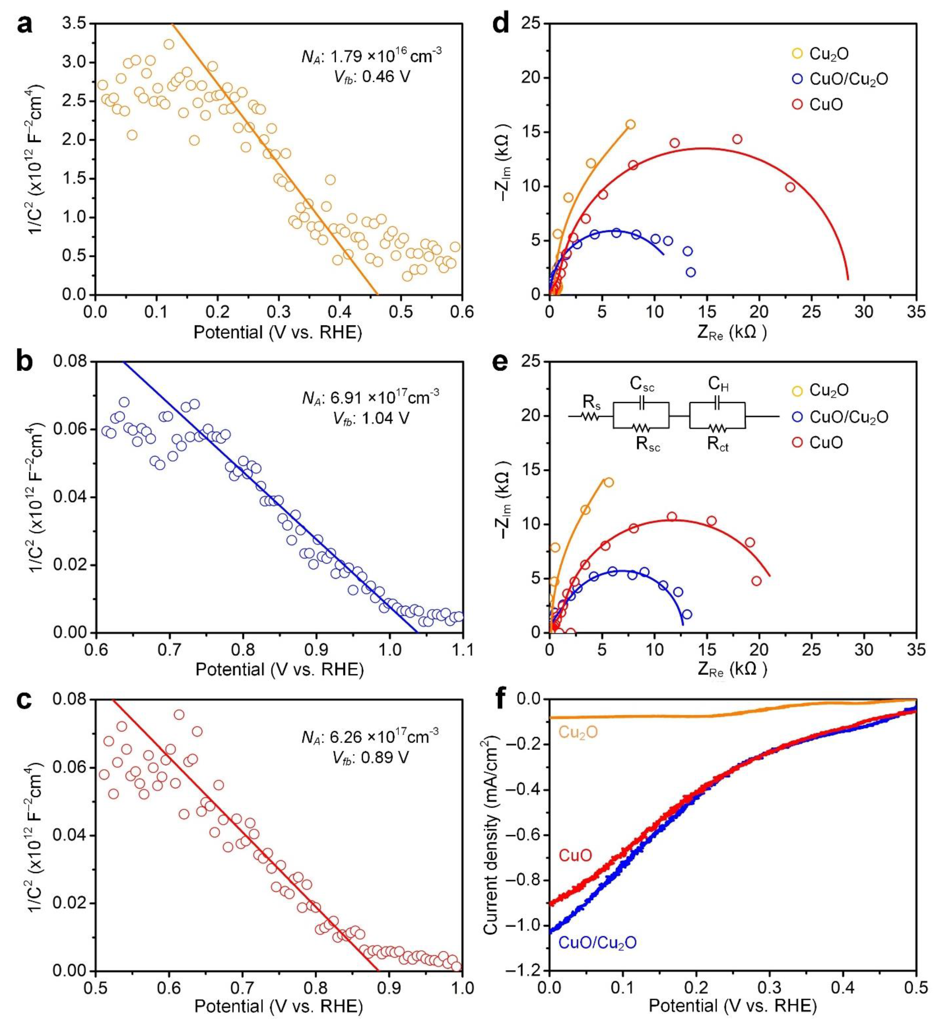 Coatings 12 01839 g005