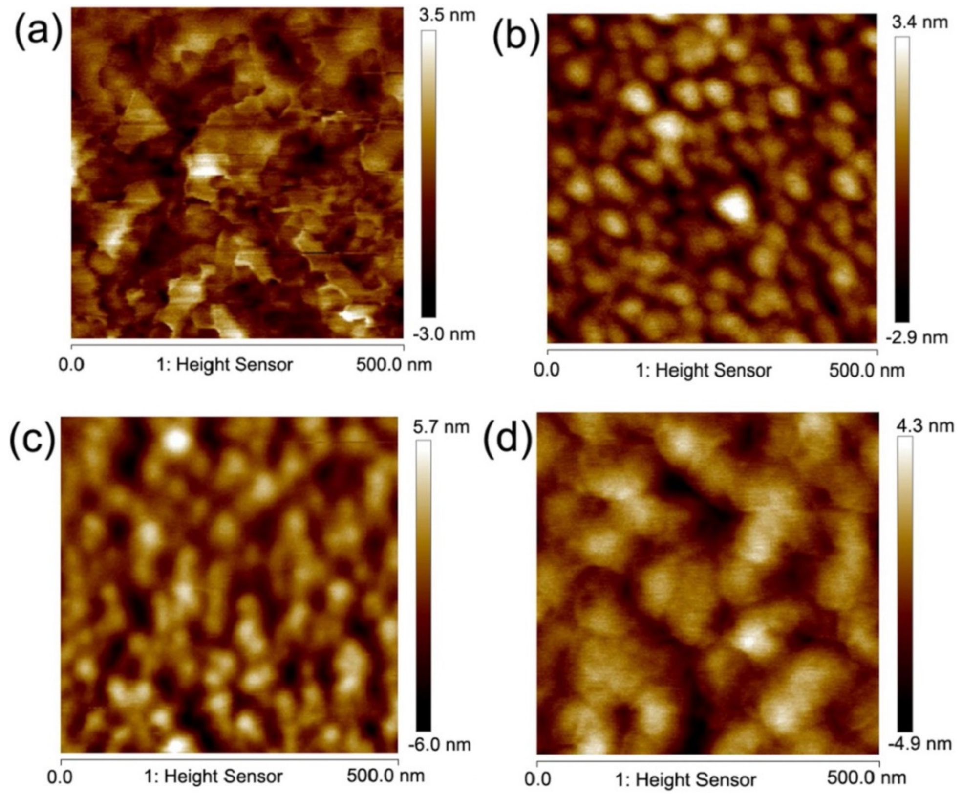 Coatings 12 01842 g002