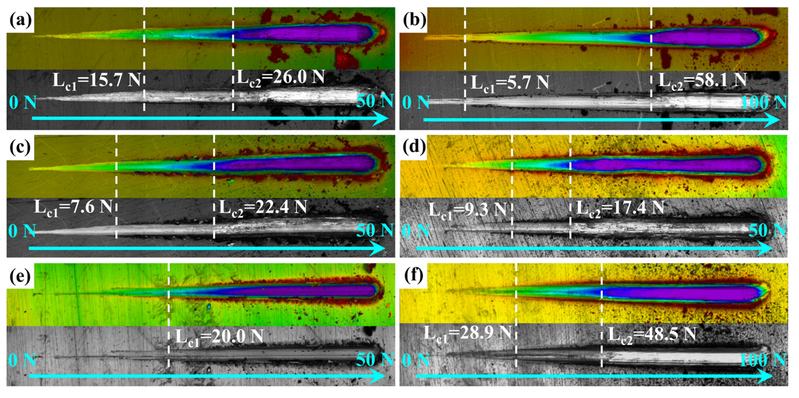 Coatings 12 01844 g010