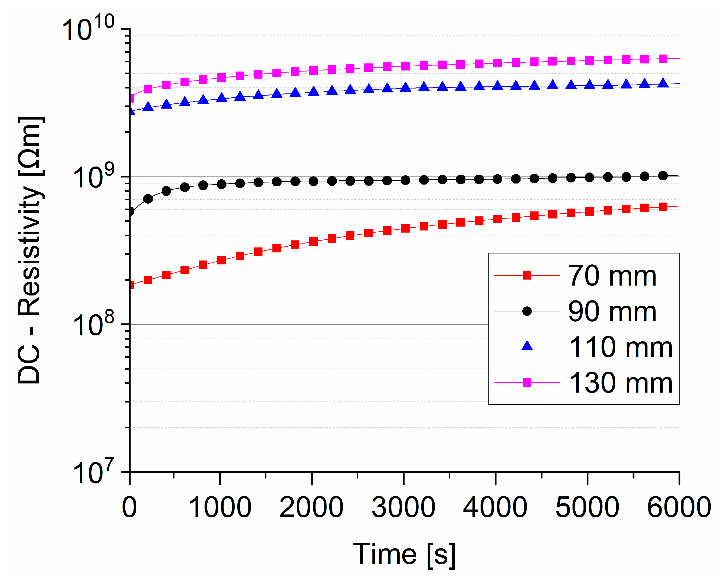 Coatings 12 01847 g005