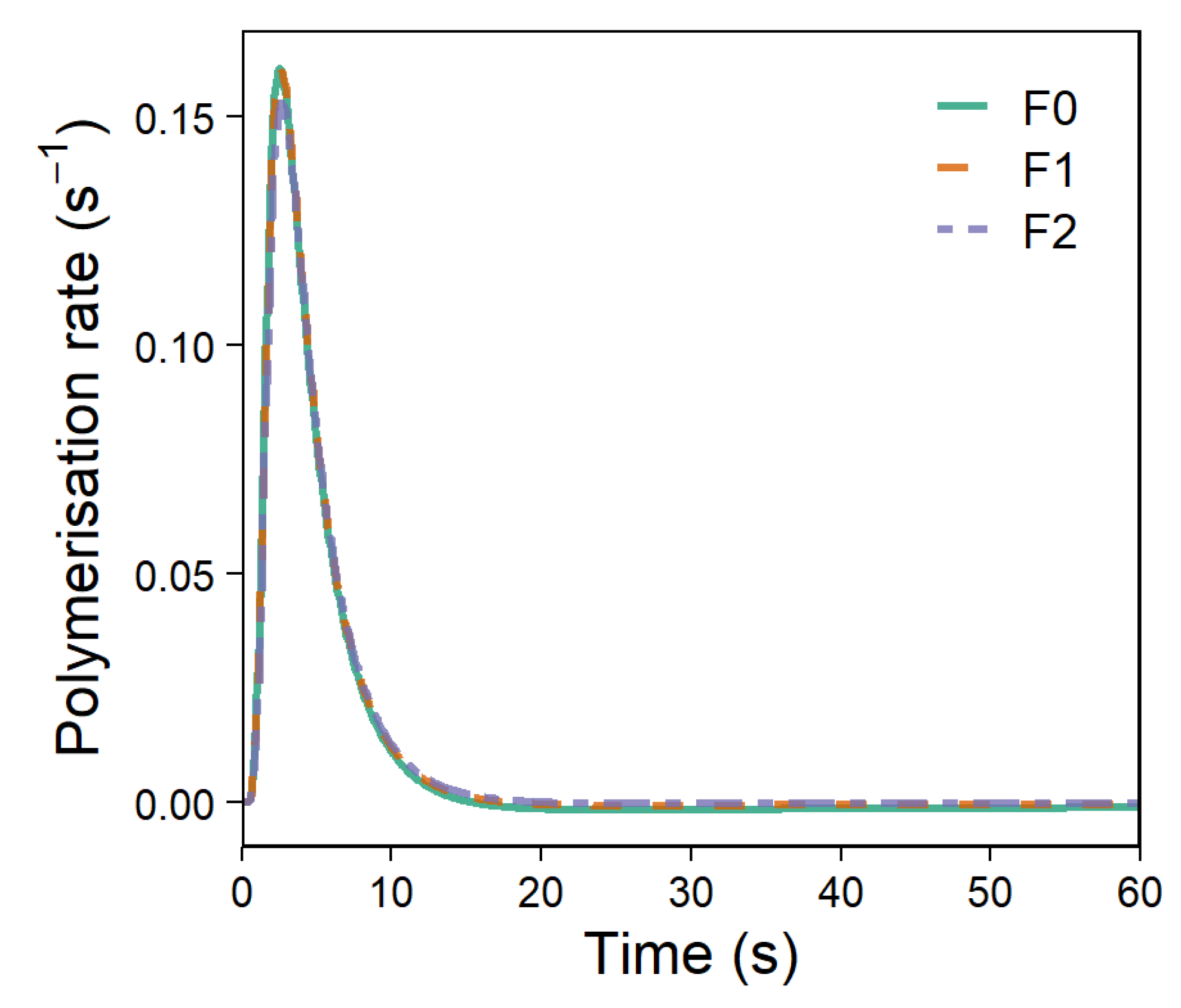 Coatings 12 01850 g002