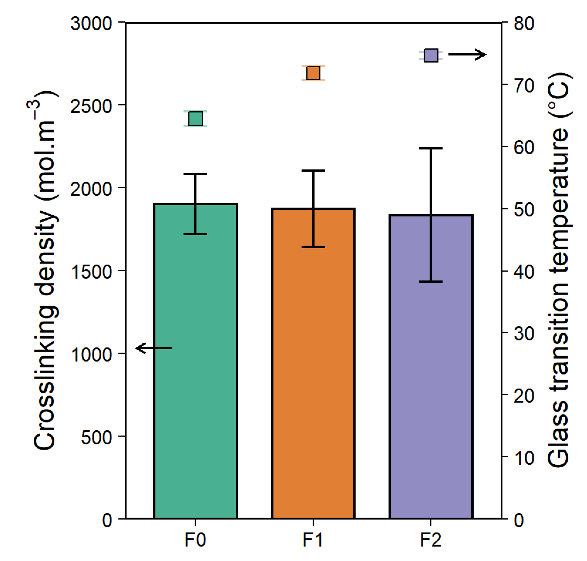 Coatings 12 01850 g004