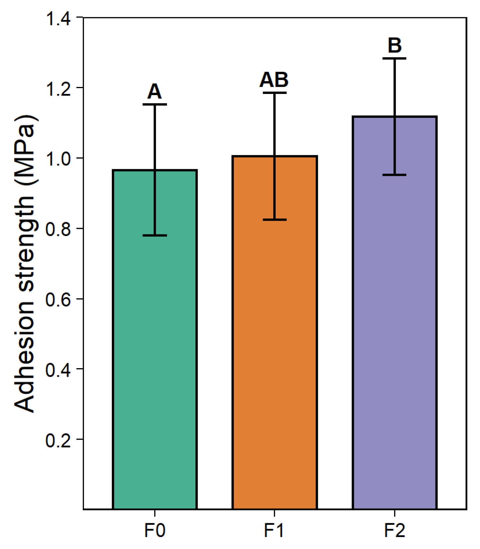 Coatings 12 01850 g008
