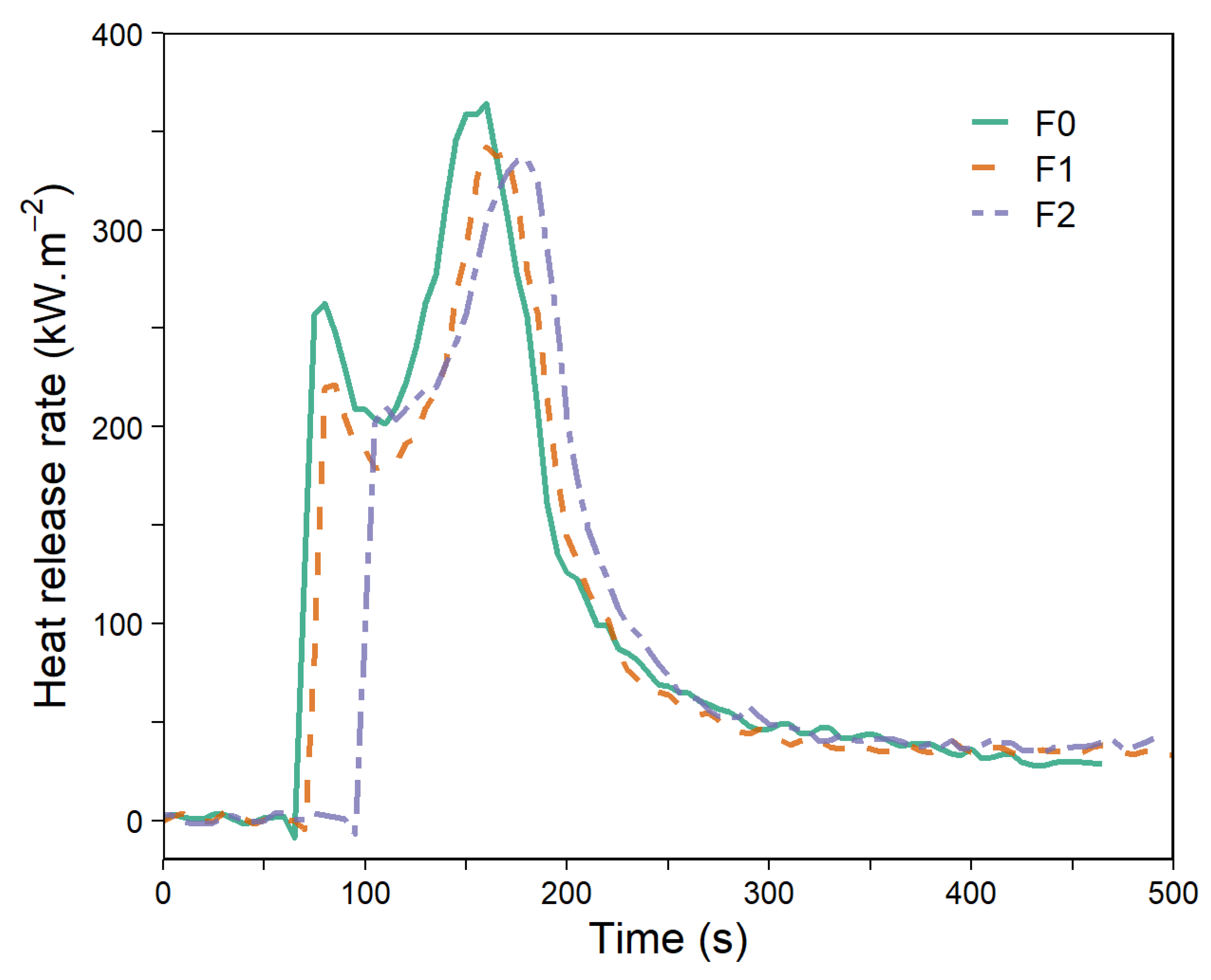 Coatings 12 01850 g010