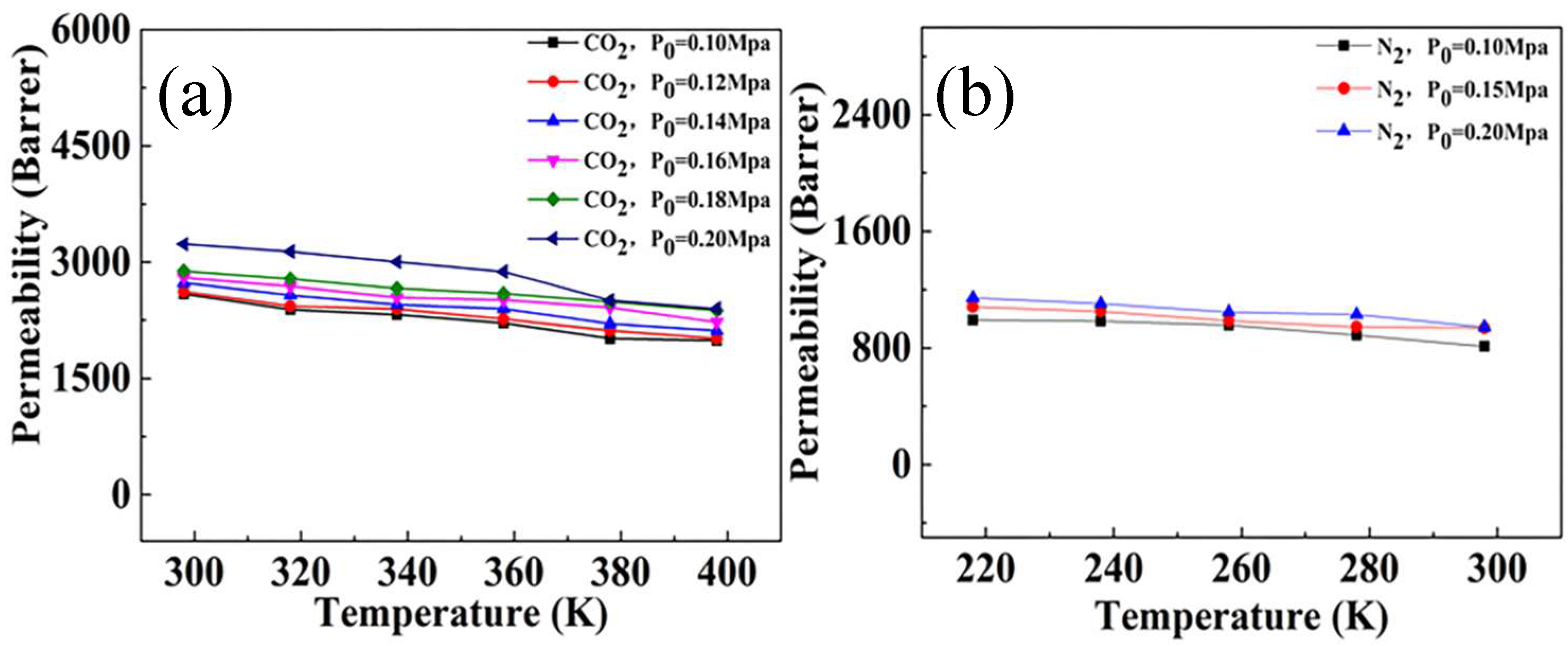 Coatings 12 01851 g009