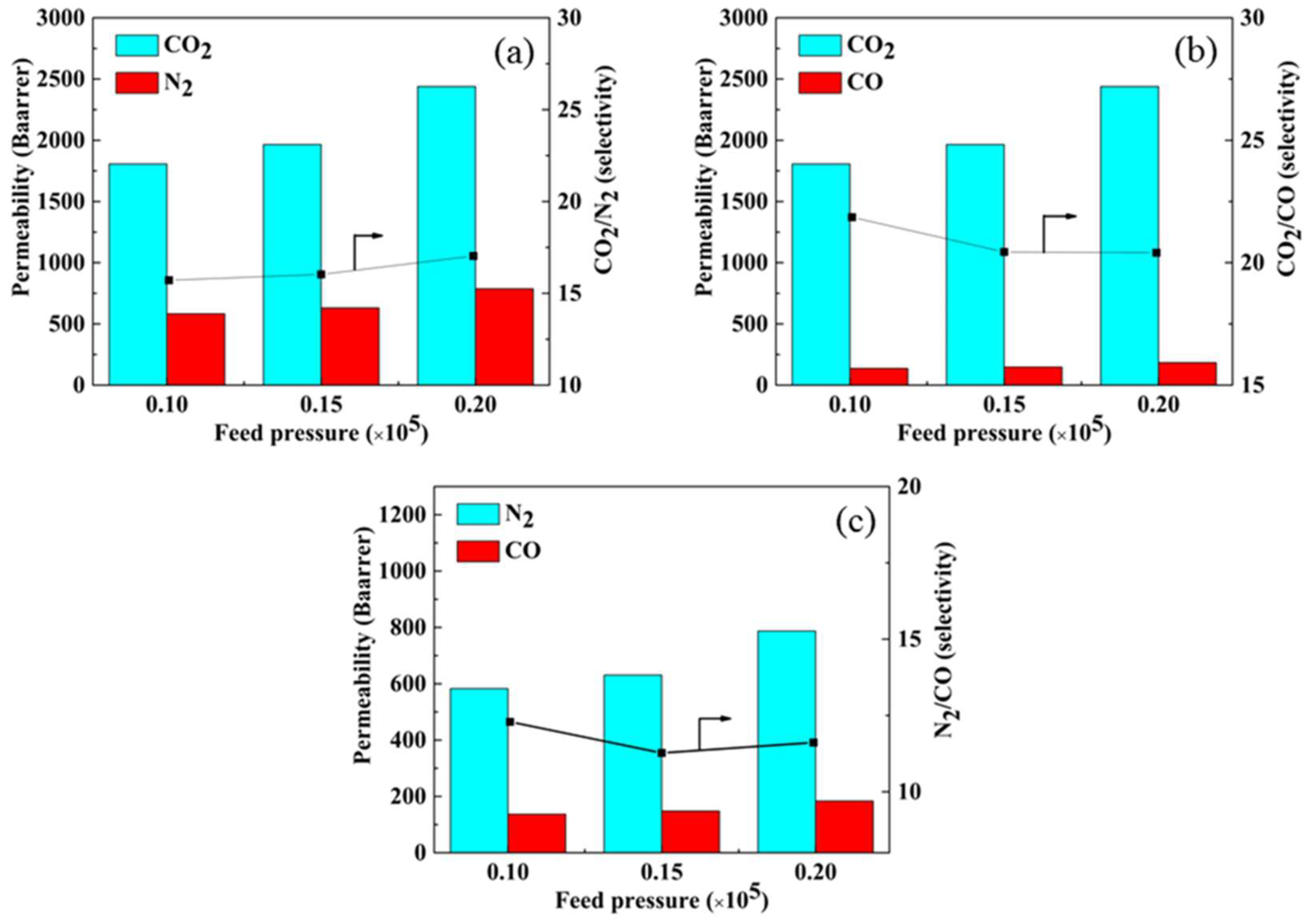 Coatings 12 01851 g011